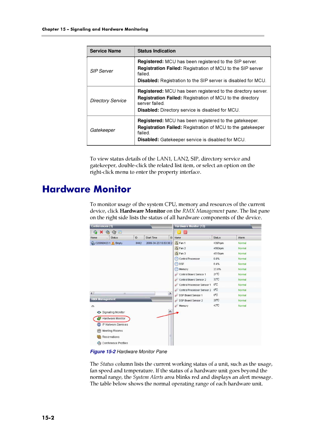 Polycom 3150-16966-002, RMX 1000 manual Hardware Monitor, 15-2, SIP Server, Directory Service 