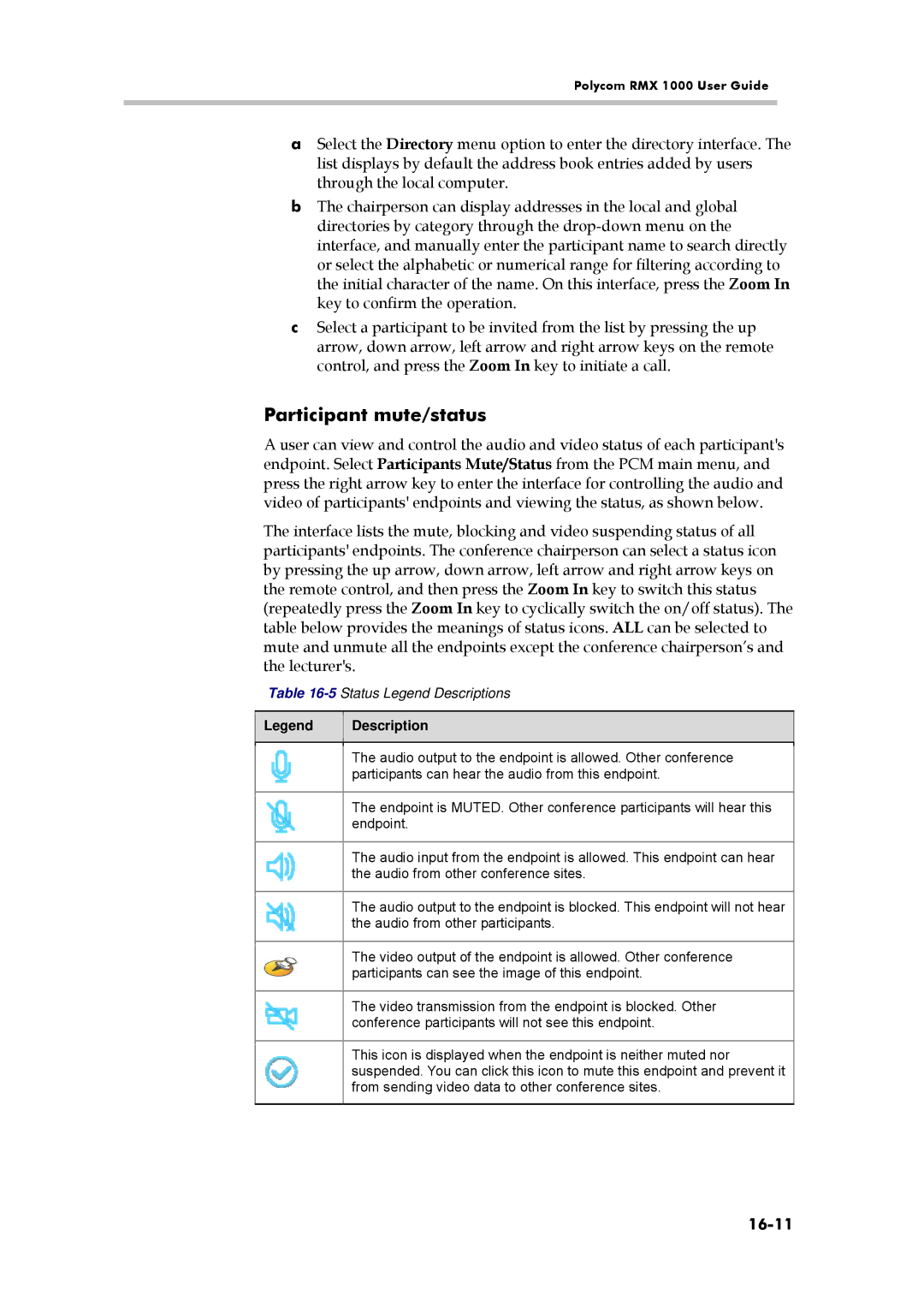 Polycom RMX 1000, 3150-16966-002 manual Participant mute/status, 16-11, 5Status Legend Descriptions 