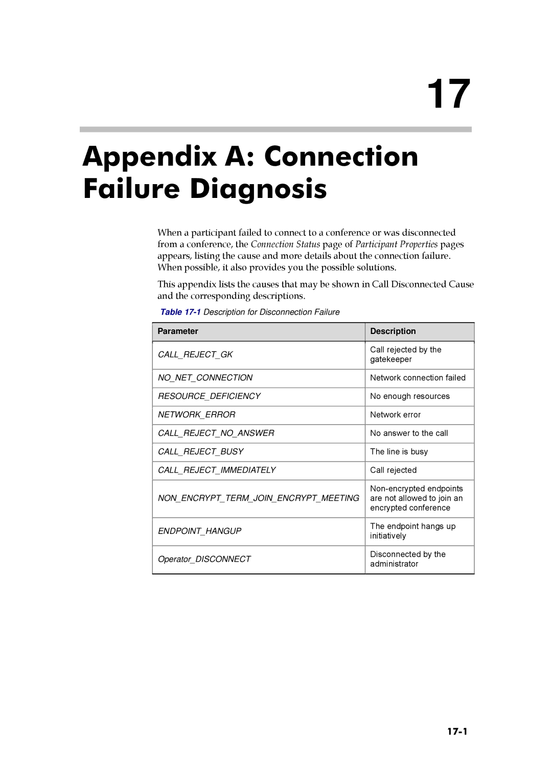 Polycom RMX 1000, 3150-16966-002 manual Appendix a Connection Failure Diagnosis, 17-1 