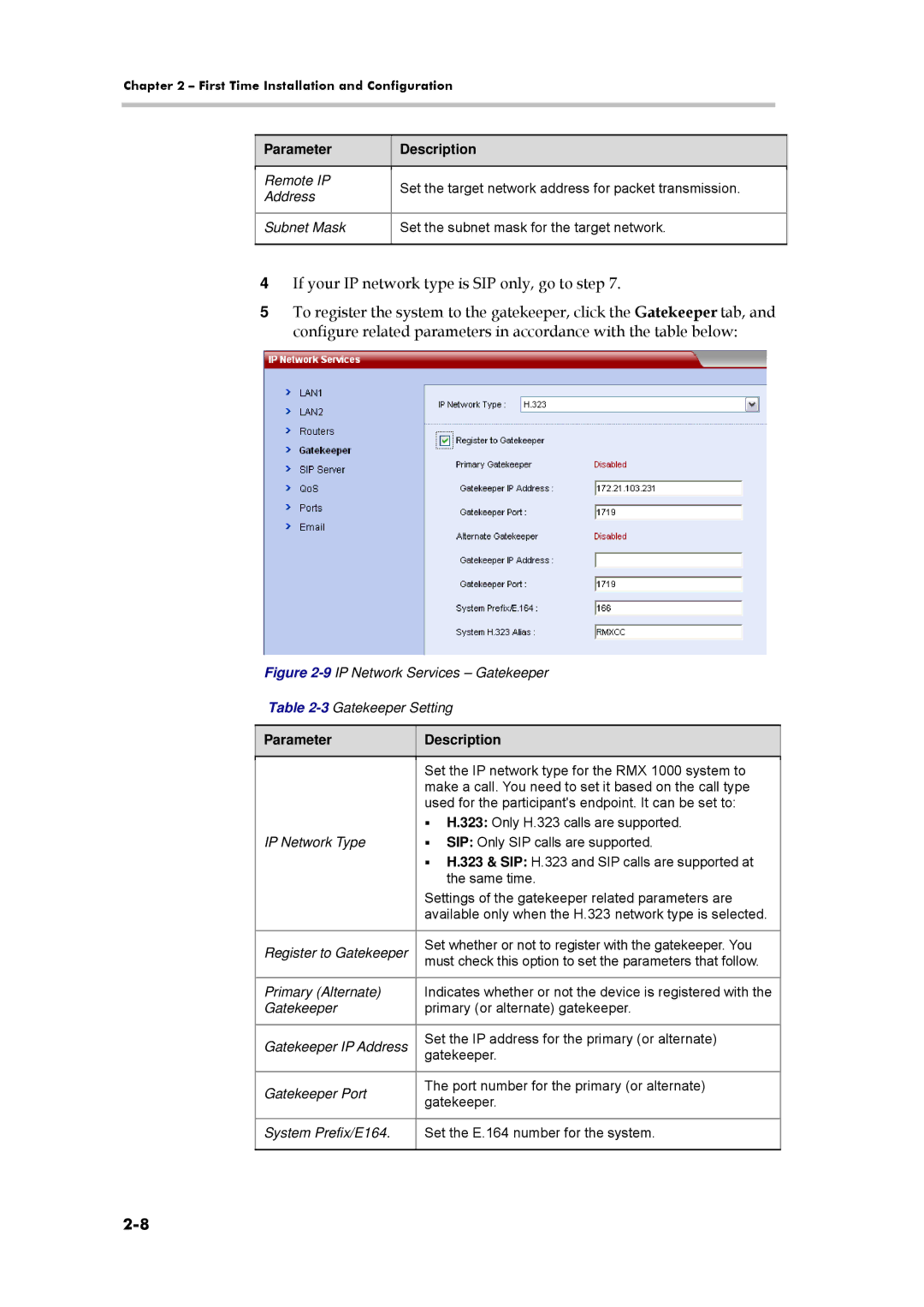 Polycom 3150-16966-002 IP Network Type, Register to Gatekeeper, Primary Alternate, Gatekeeper IP Address, Gatekeeper Port 