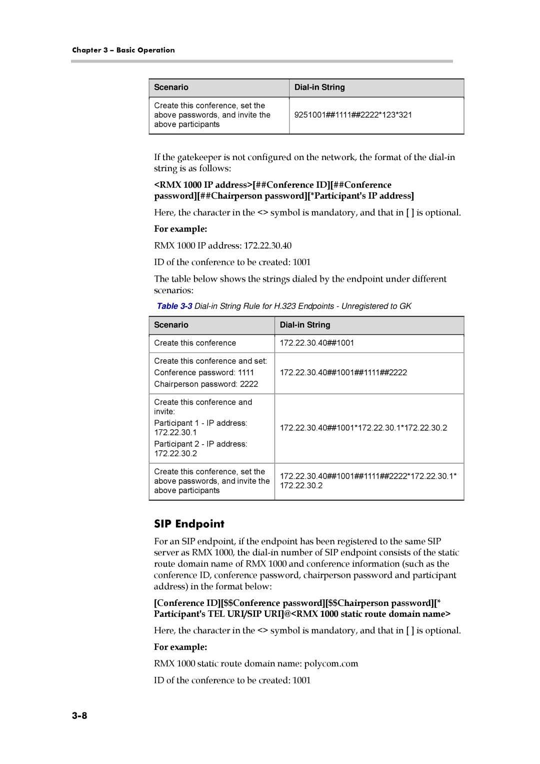 Polycom 3150-16966-002, RMX 1000 manual SIP Endpoint, 3Dial-in String Rule for H.323 Endpoints Unregistered to GK 