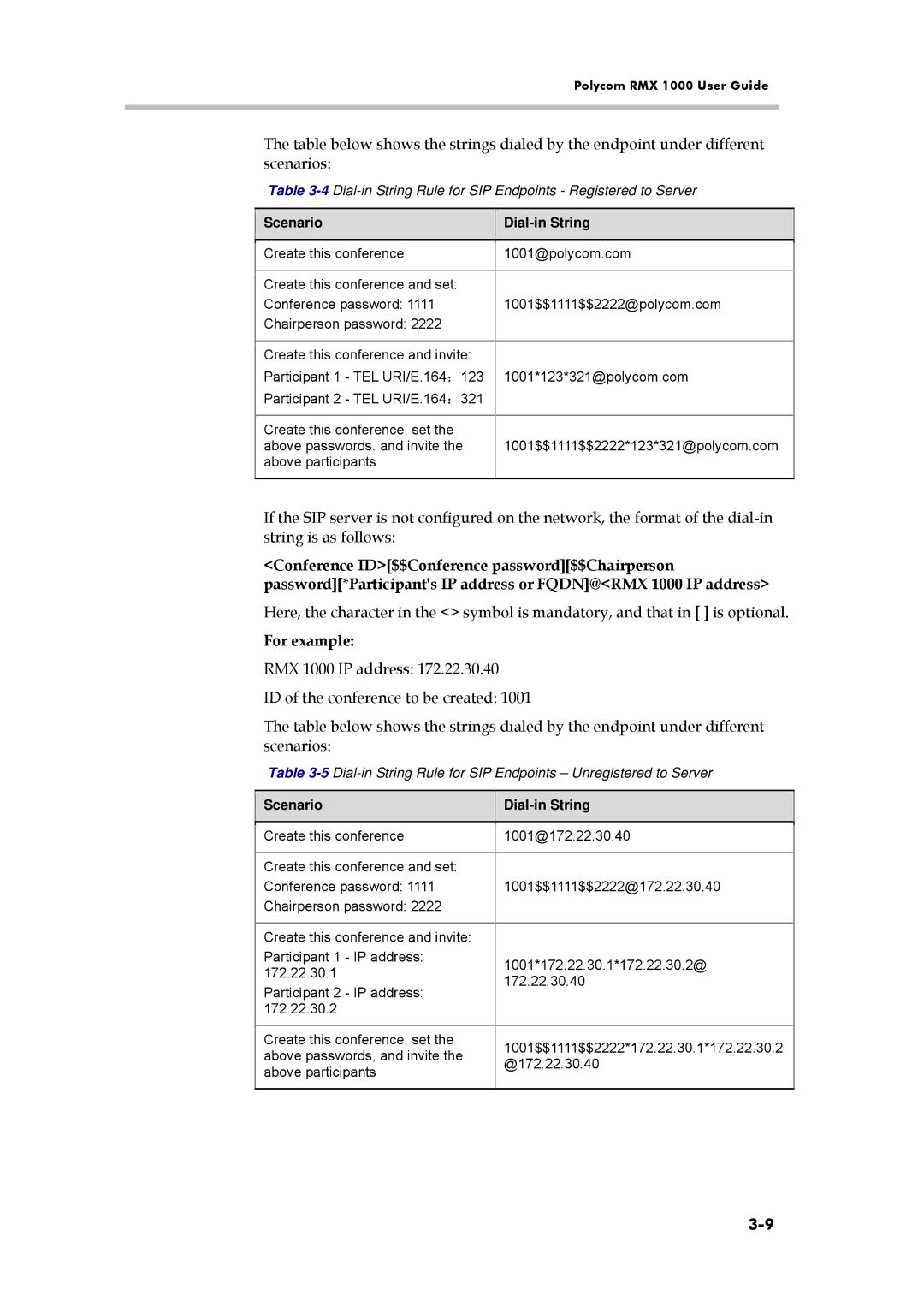 Polycom RMX 1000, 3150-16966-002 manual 4Dial-in String Rule for SIP Endpoints Registered to Server 