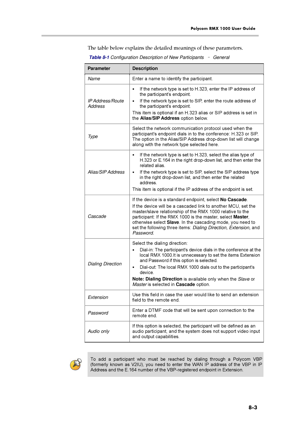 Polycom RMX 1000, 3150-16966-002 manual 1Configuration Description of New Participants General, Related alias 