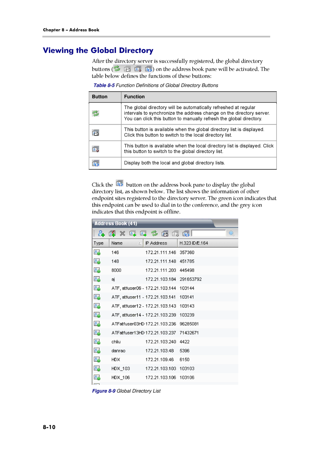 Polycom 3150-16966-002 Viewing the Global Directory, 5Function Definitions of Global Directory Buttons, Button Function 