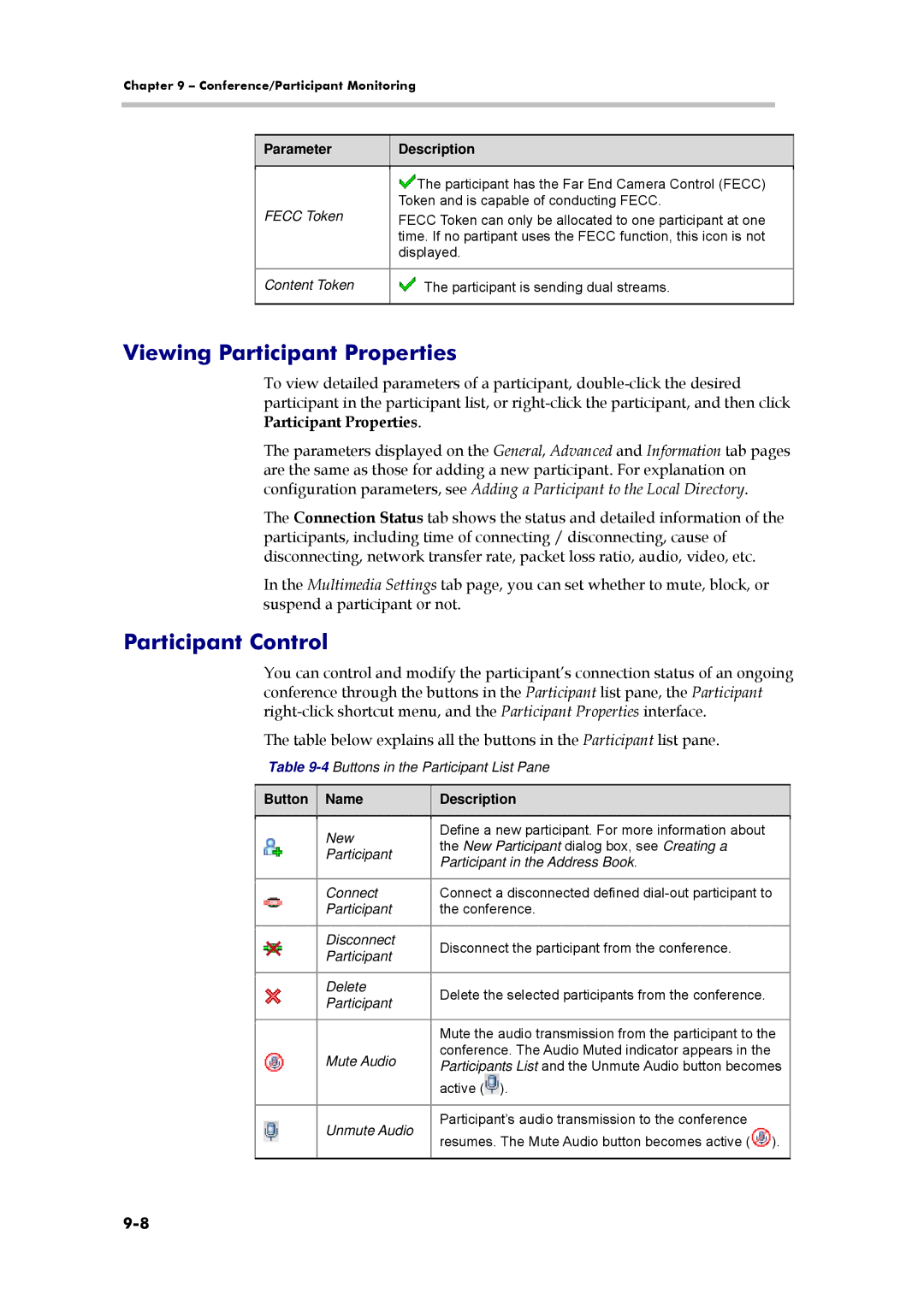 Polycom 3150-16966-002, RMX 1000 manual Viewing Participant Properties, Participant Control, Button Name Description 