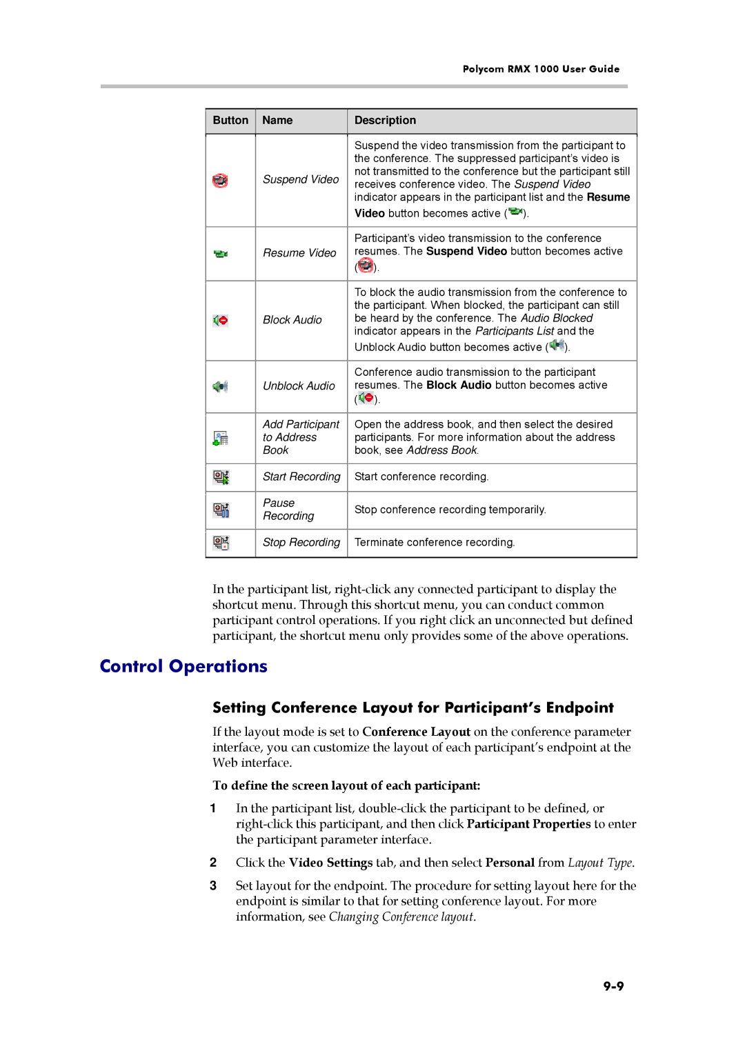 Polycom RMX 1000, 3150-16966-002 manual Control Operations, Setting Conference Layout for Participant’s Endpoint 