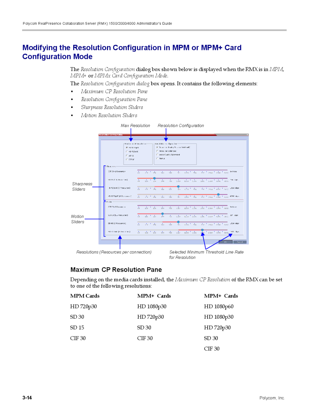 Polycom RMX 1500, DOC2702A manual Maximum CP Resolution Pane, MPM Cards MPM+ Cards, HD 720p30 HD 1080p30 HD 1080p60 CIF 