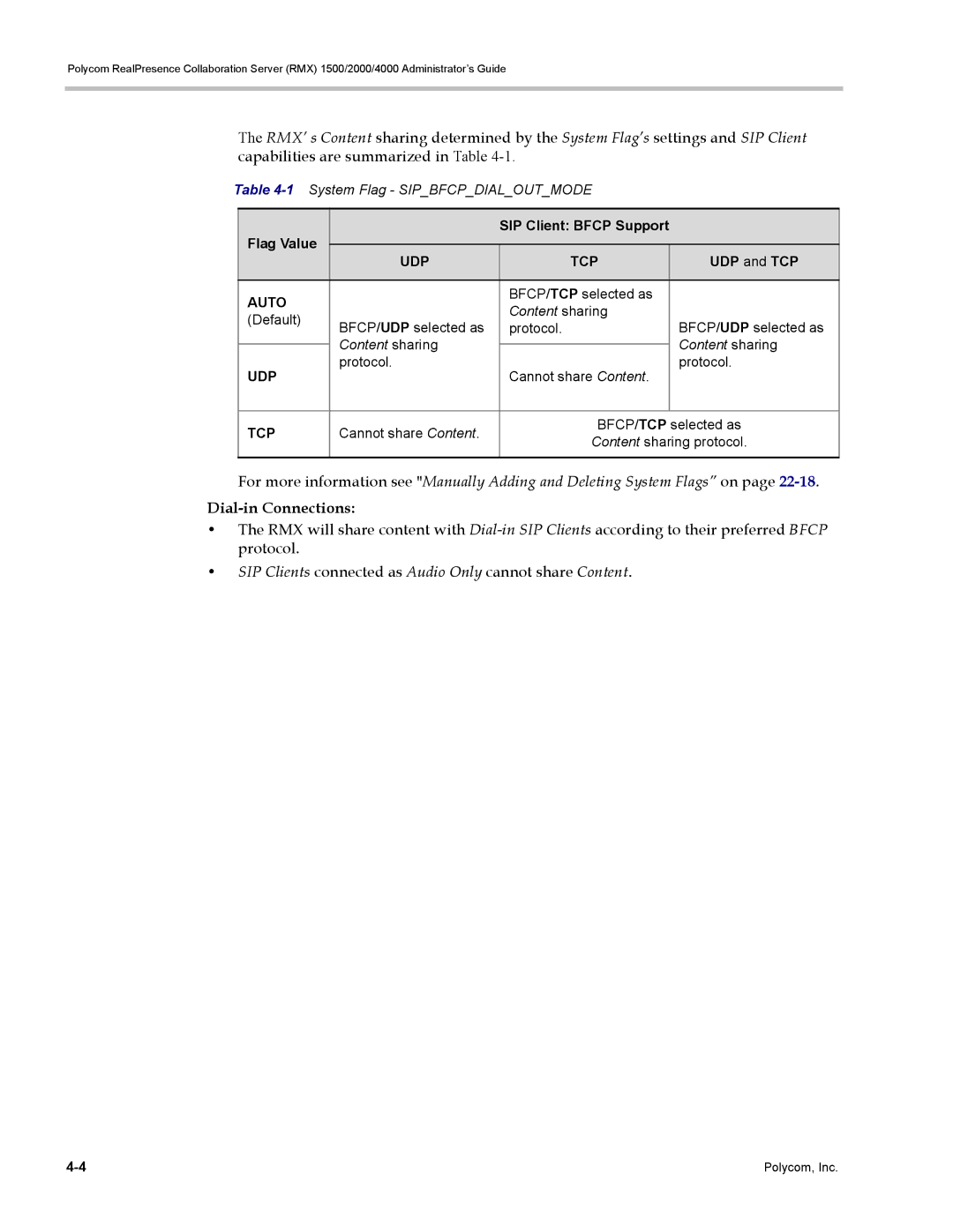Polycom RMX 1500, DOC2702A manual Dial-in Connections, SIP Clients connected as Audio Only cannot share Content, UDP and TCP 