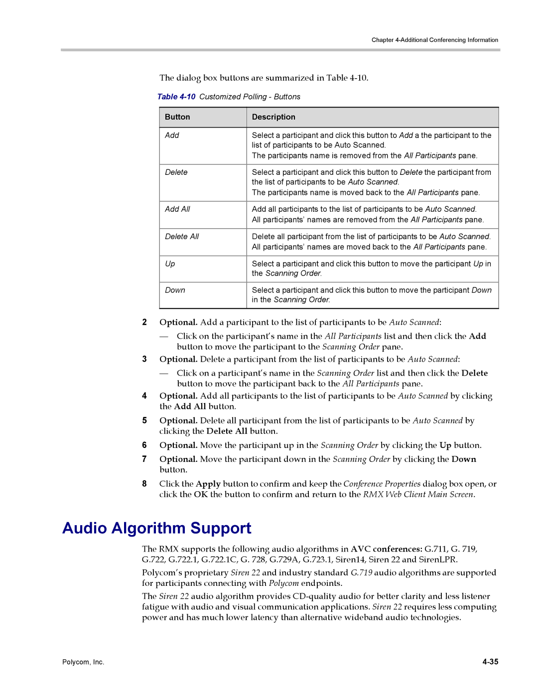 Polycom DOC2702A, RMX 1500 manual Audio Algorithm Support, Dialog box buttons are summarized in Table, Button Description 