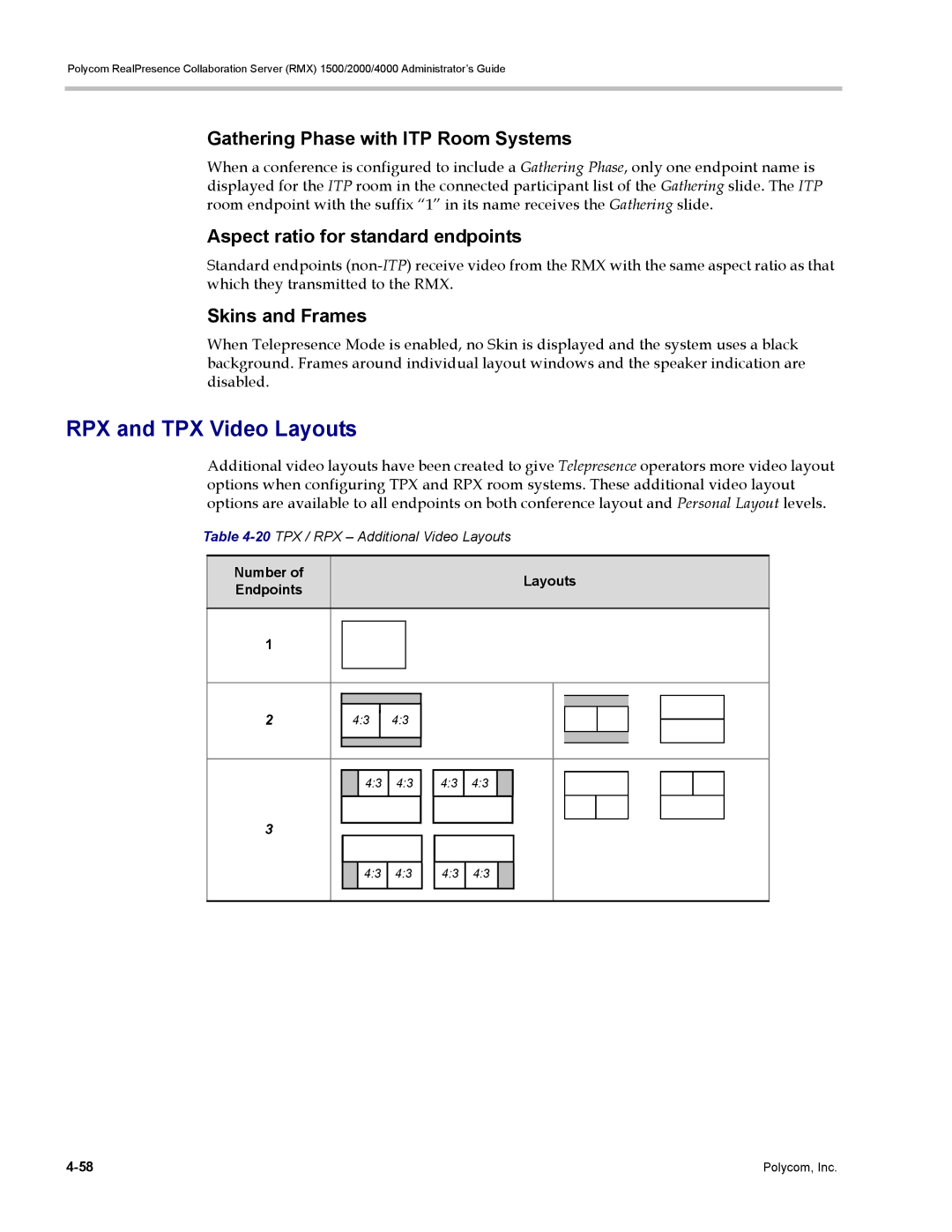 Polycom RMX 1500 RPX and TPX Video Layouts, Gathering Phase with ITP Room Systems, Aspect ratio for standard endpoints 