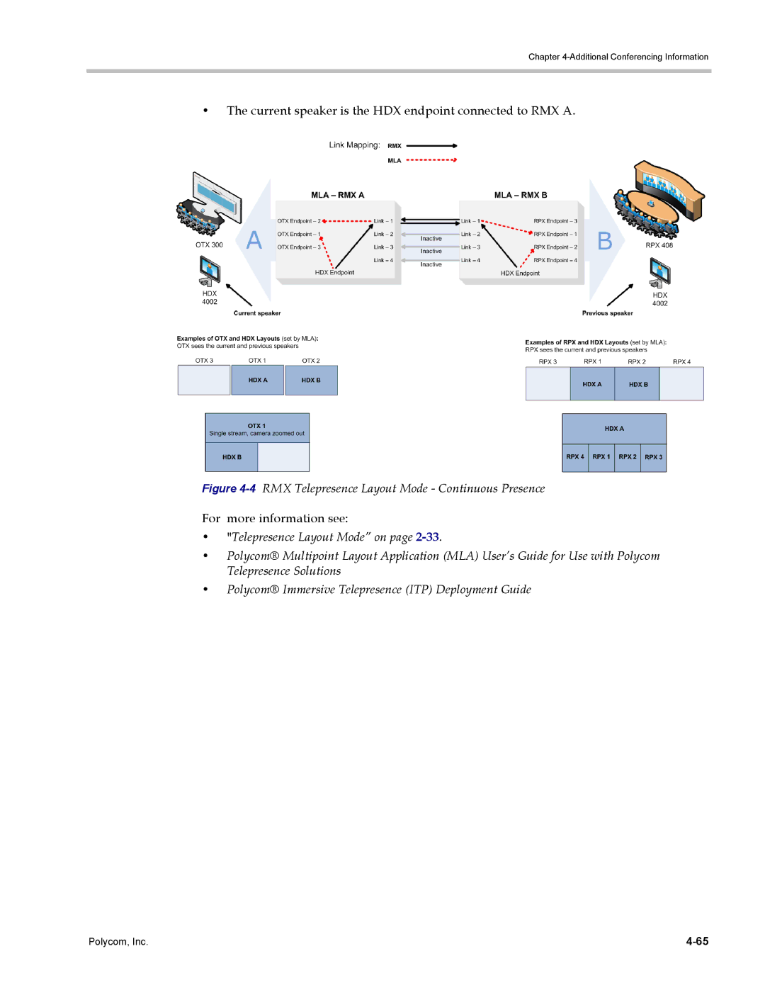 Polycom DOC2702A Current speaker is the HDX endpoint connected to RMX a, 4RMX Telepresence Layout Mode Continuous Presence 