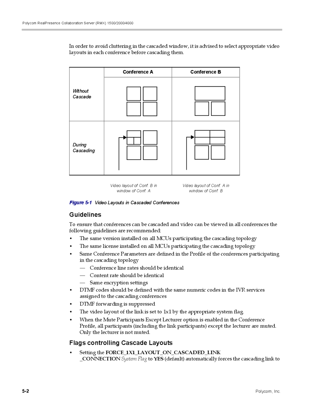 Polycom RMX 1500 Flags controlling Cascade Layouts, Setting the FORCE1X1LAYOUTONCASCADEDLINK, Conference a Conference B 