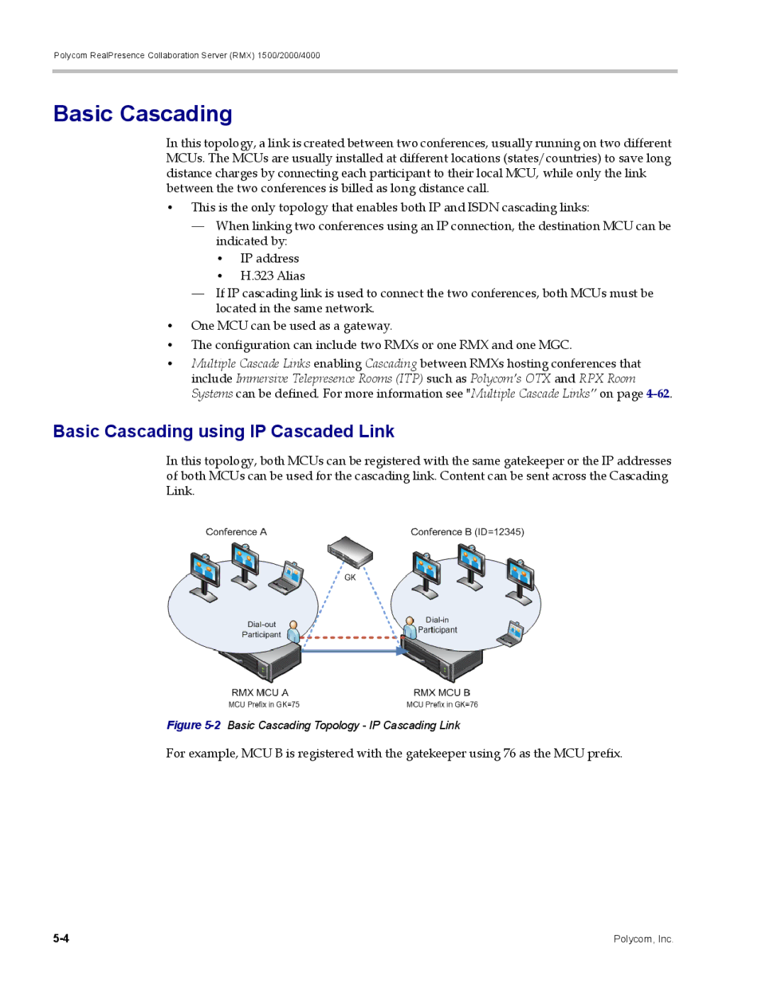 Polycom RMX 1500, DOC2702A manual Basic Cascading using IP Cascaded Link 