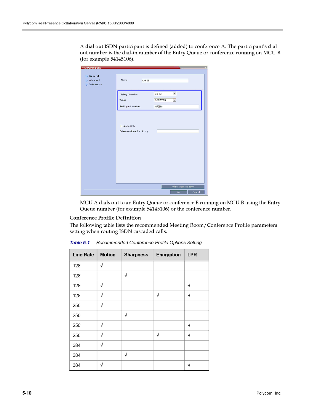 Polycom RMX 1500, DOC2702A manual Conference Profile Definition, 1Recommended Conference Profile Options Setting 