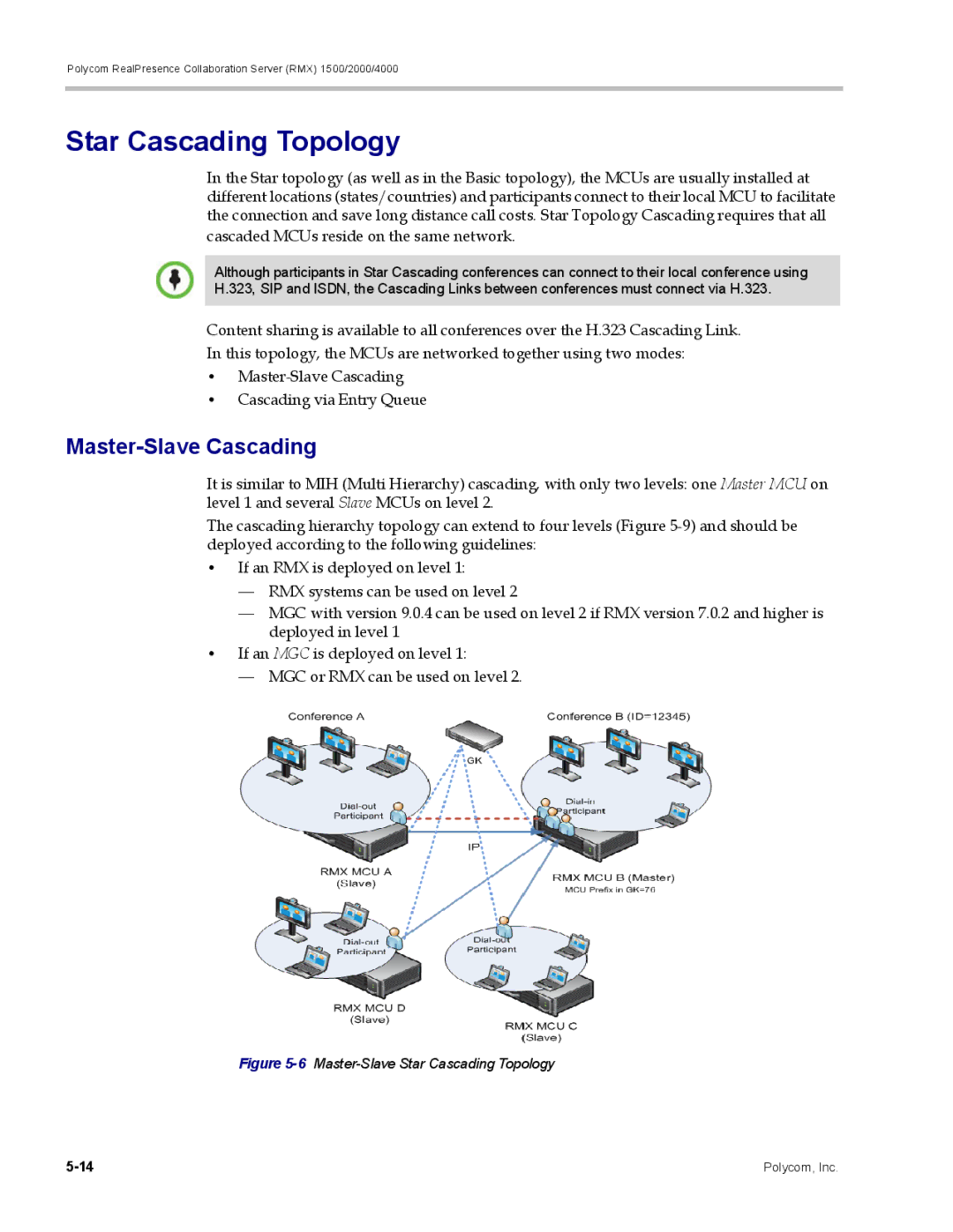 Polycom RMX 1500, DOC2702A manual Star Cascading Topology, Master-Slave Cascading 