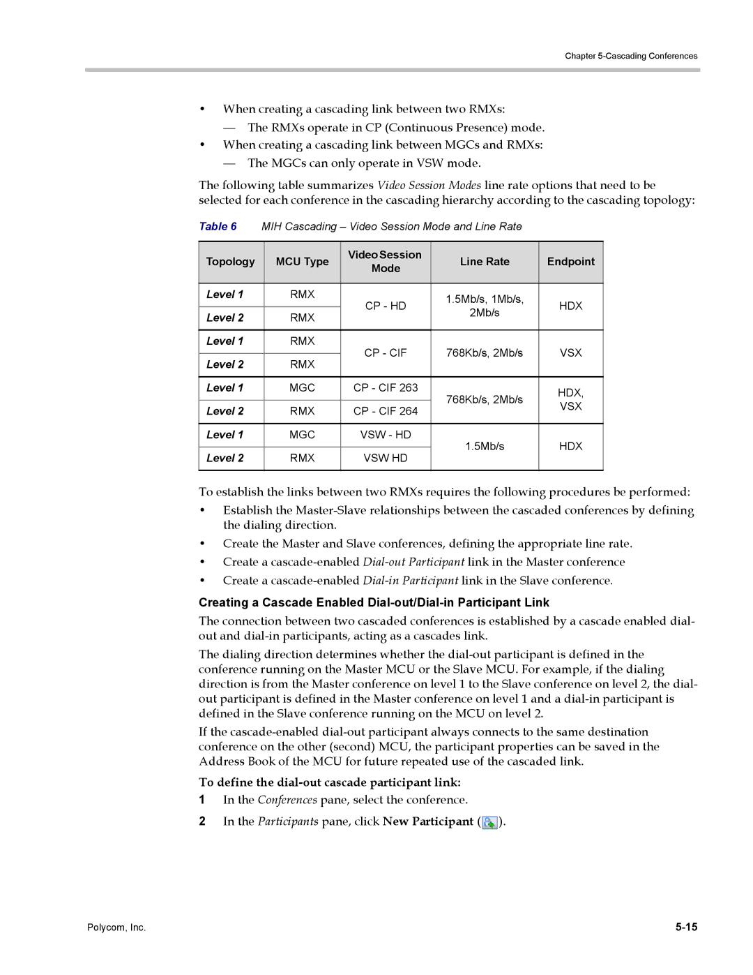 Polycom DOC2702A manual To define the dial-out cascade participant link, Topology MCU Type, Line Rate Endpoint Mode Level 