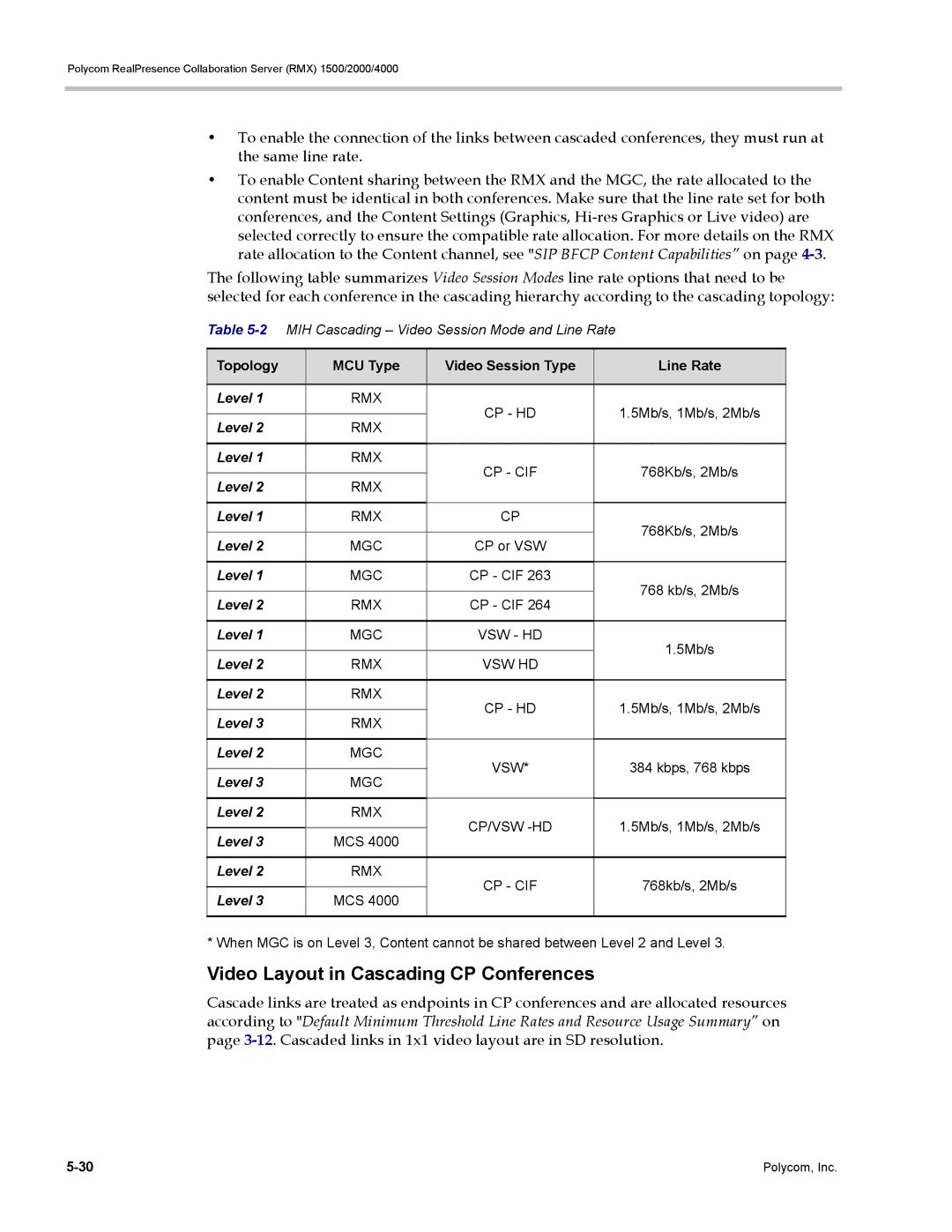 Polycom RMX 1500, DOC2702A manual Video Layout in Cascading CP Conferences, 2MIH Cascading Video Session Mode and Line Rate 