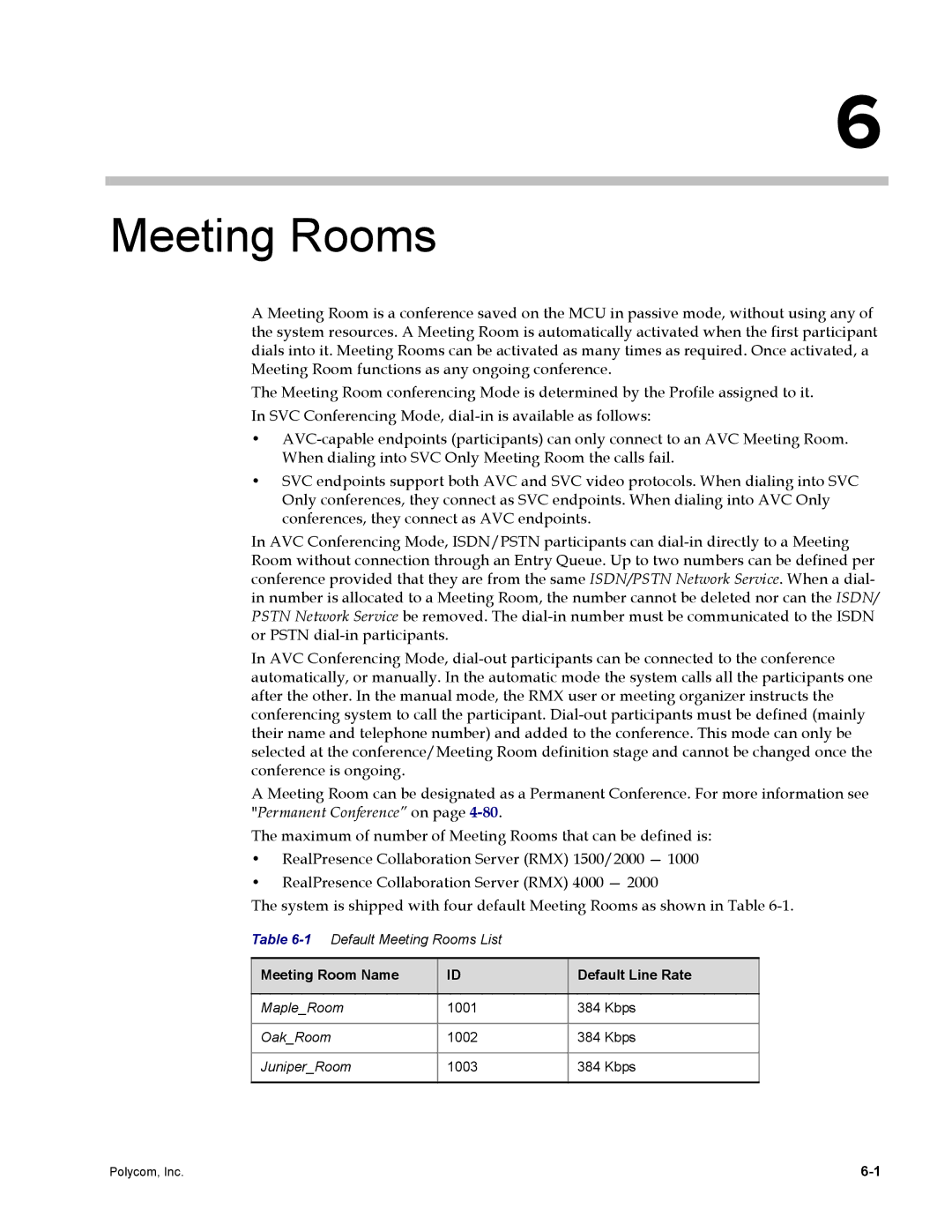 Polycom DOC2702A, RMX 1500 manual 1Default Meeting Rooms List, Meeting Room Name Default Line Rate 