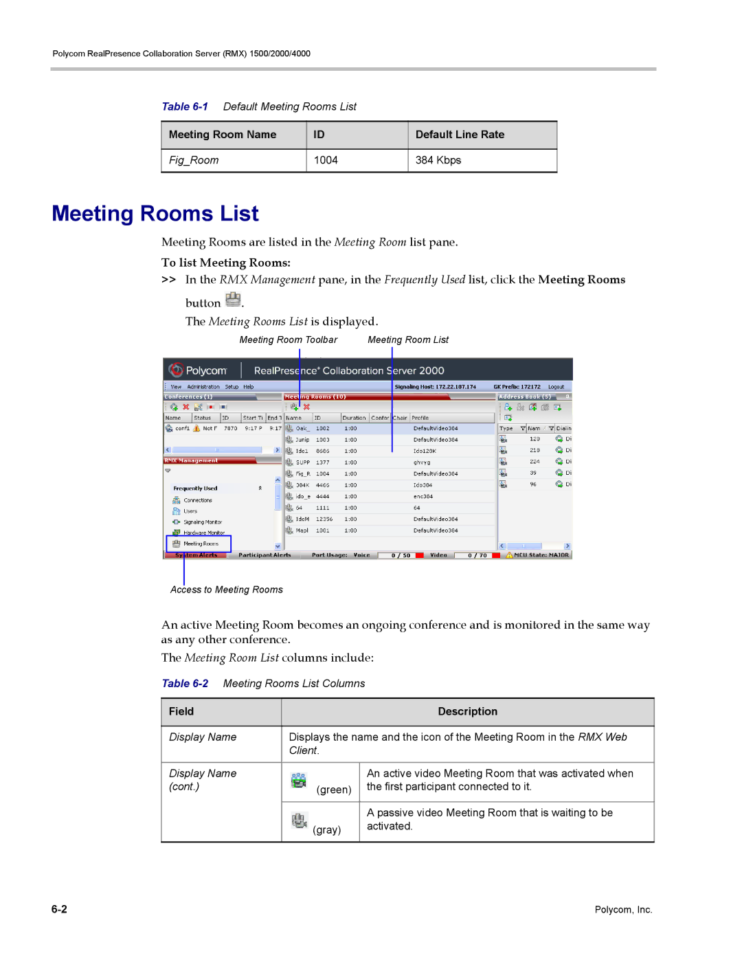 Polycom RMX 1500 manual Meeting Rooms List, Meeting Rooms are listed in the Meeting Room list pane, To list Meeting Rooms 