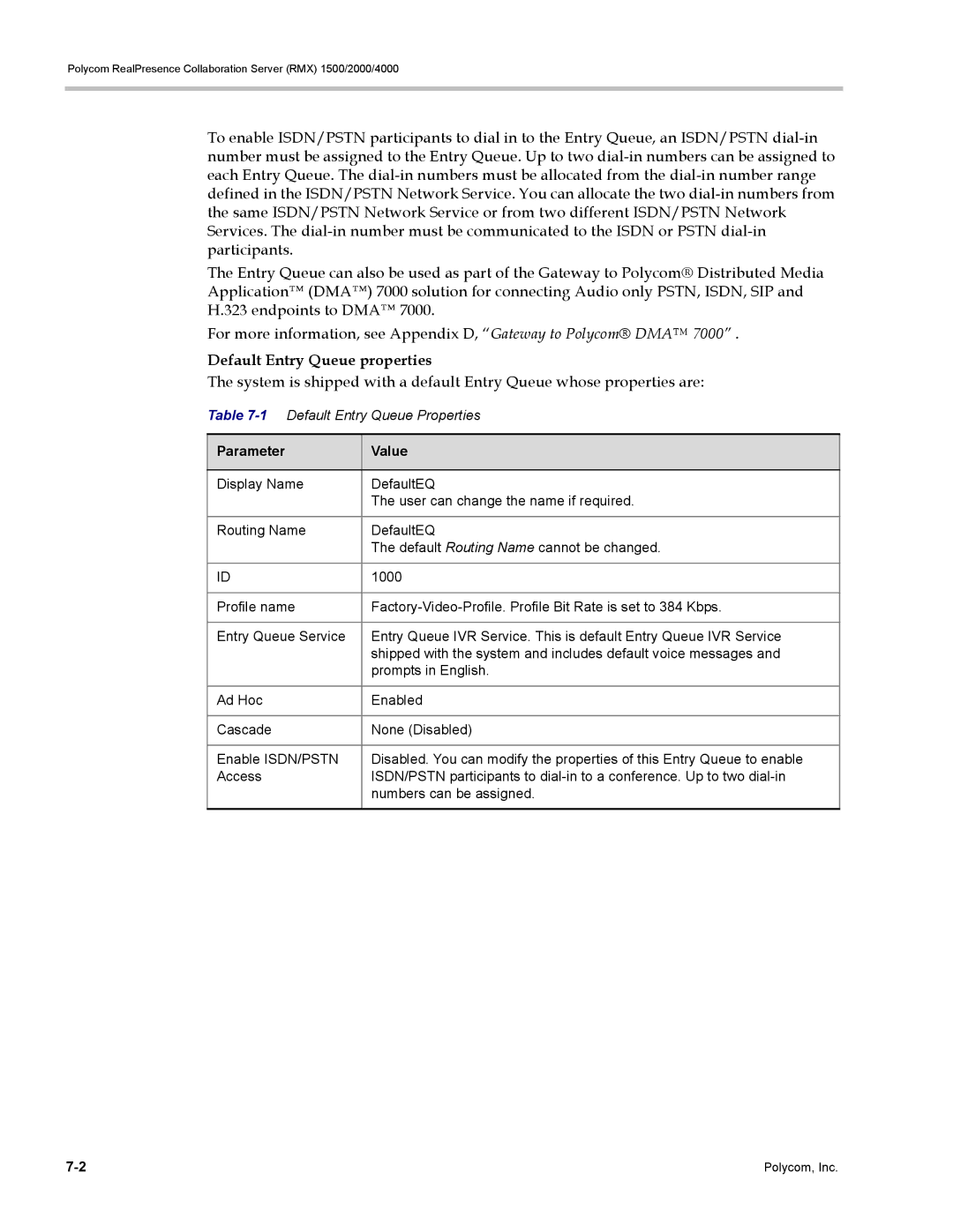 Polycom RMX 1500, DOC2702A manual Default Entry Queue properties, 1Default Entry Queue Properties, Parameter Value 