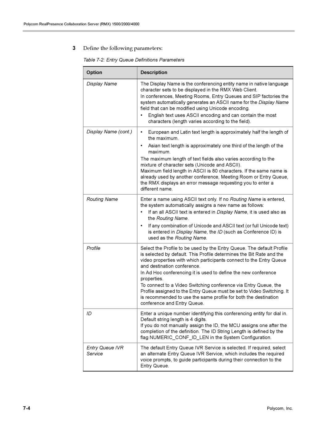 Polycom RMX 1500, DOC2702A manual Option Description 