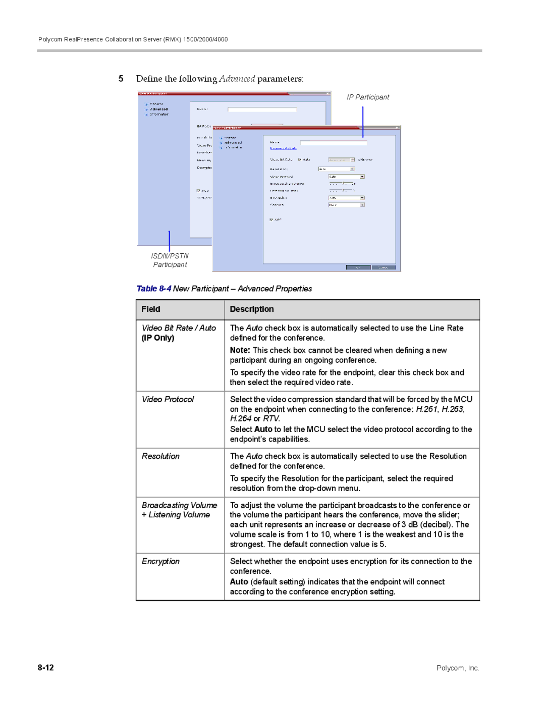 Polycom RMX 1500, DOC2702A manual Define the following Advanced parameters 