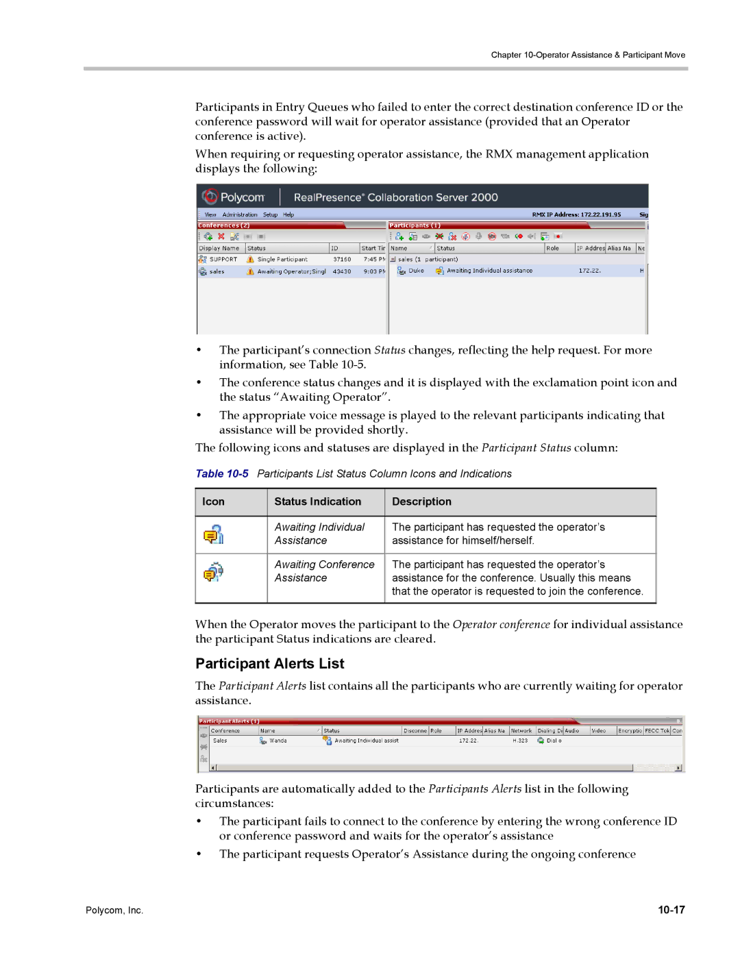 Polycom DOC2702A, RMX 1500 manual Participant Alerts List, 5Participants List Status Column Icons and Indications, 10-17 