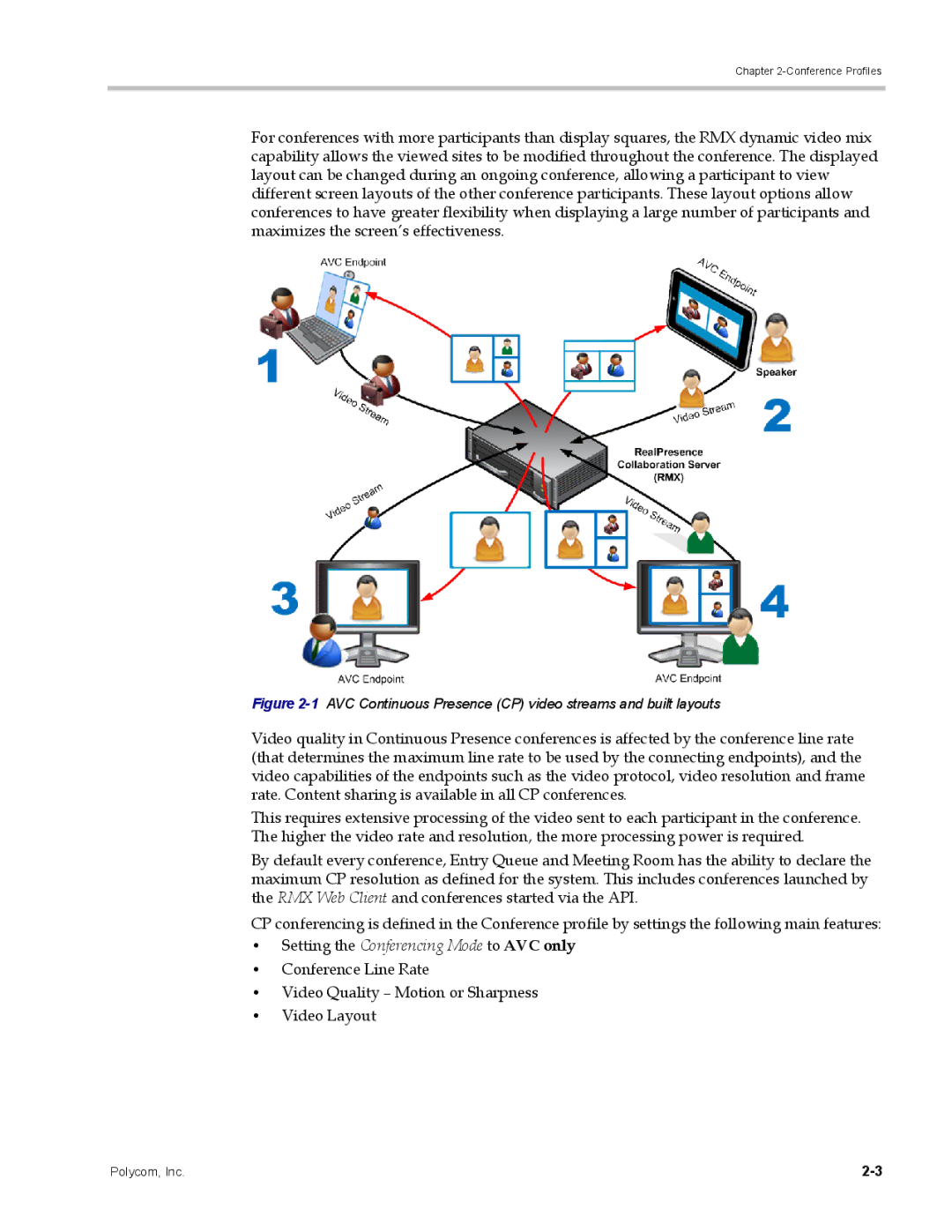 Polycom DOC2702A Setting the Conferencing Mode to AVC only, 1AVC Continuous Presence CP video streams and built layouts 