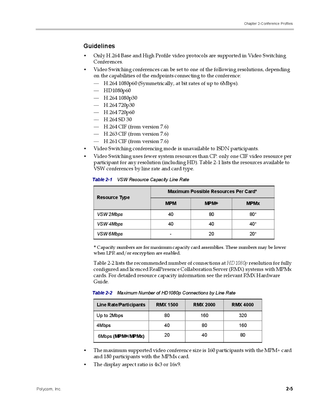 Polycom DOC2702A, RMX 1500 Guidelines, Resource Type Maximum Possible Resources Per Card, MPMx, Line Rate/Participants RMX 