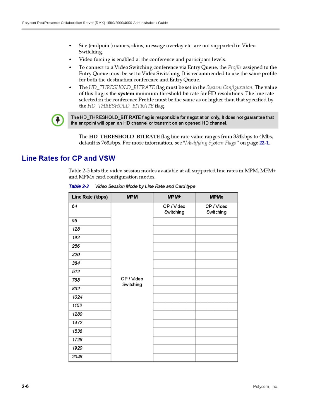 Polycom RMX 1500, DOC2702A manual Line Rates for CP and VSW, Line Rate kbps 