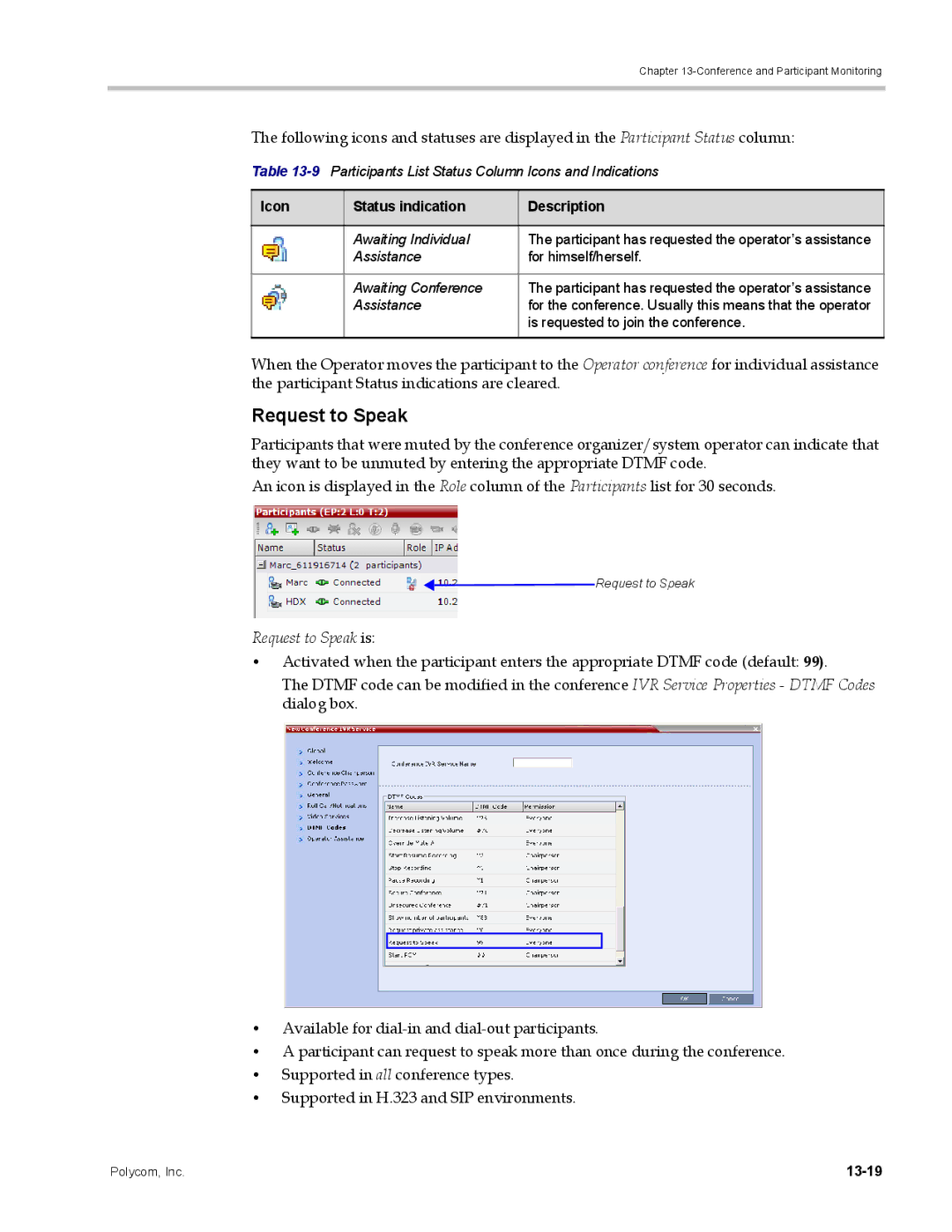 Polycom DOC2702A, RMX 1500 manual Request to Speak is, 13-19 