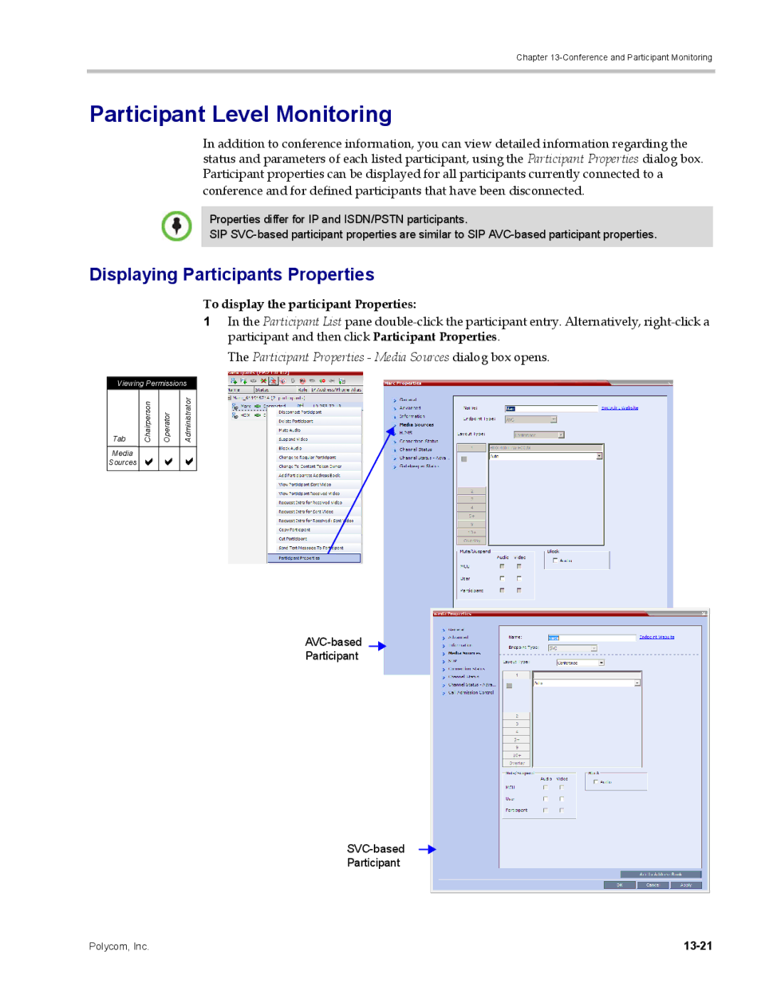 Polycom DOC2702A Participant Level Monitoring, Displaying Participants Properties, To display the participant Properties 