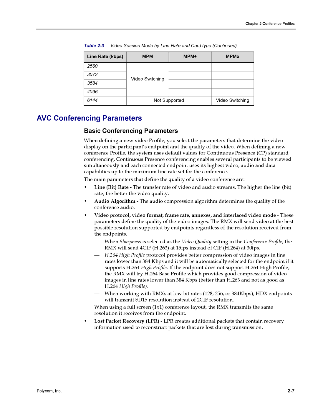 Polycom DOC2702A manual AVC Conferencing Parameters, Basic Conferencing Parameters, 2560 3072, 3584 4096 6144 Not Supported 