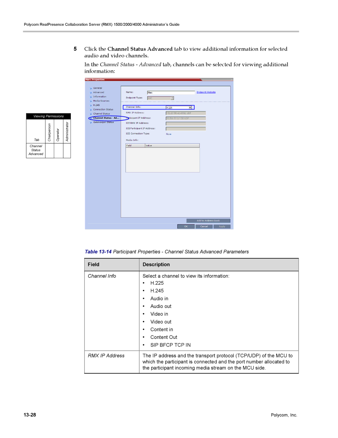 Polycom RMX 1500, DOC2702A manual 14Participant Properties Channel Status Advanced Parameters, SIP Bfcp TCP 