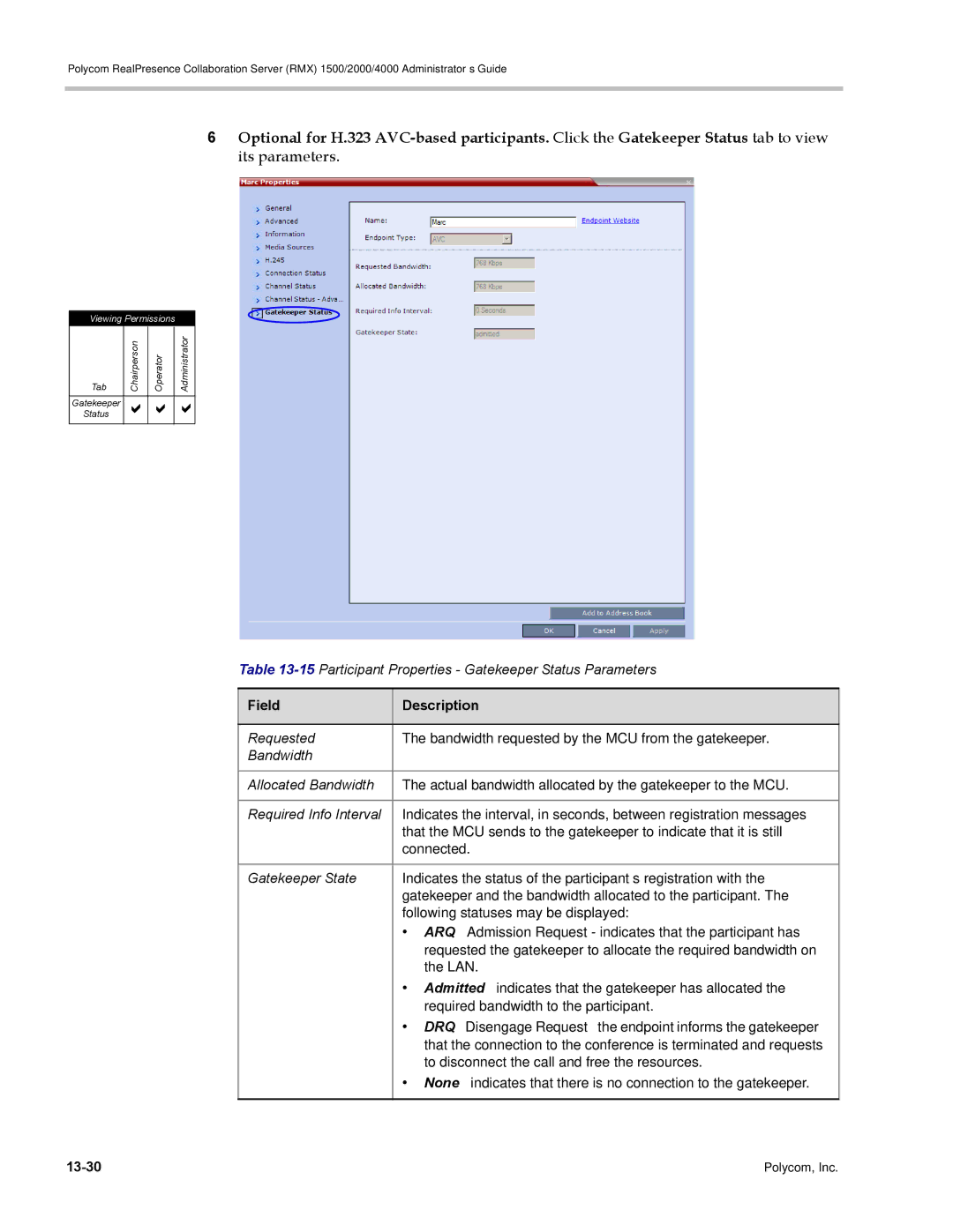 Polycom RMX 1500, DOC2702A manual 15Participant Properties Gatekeeper Status Parameters 