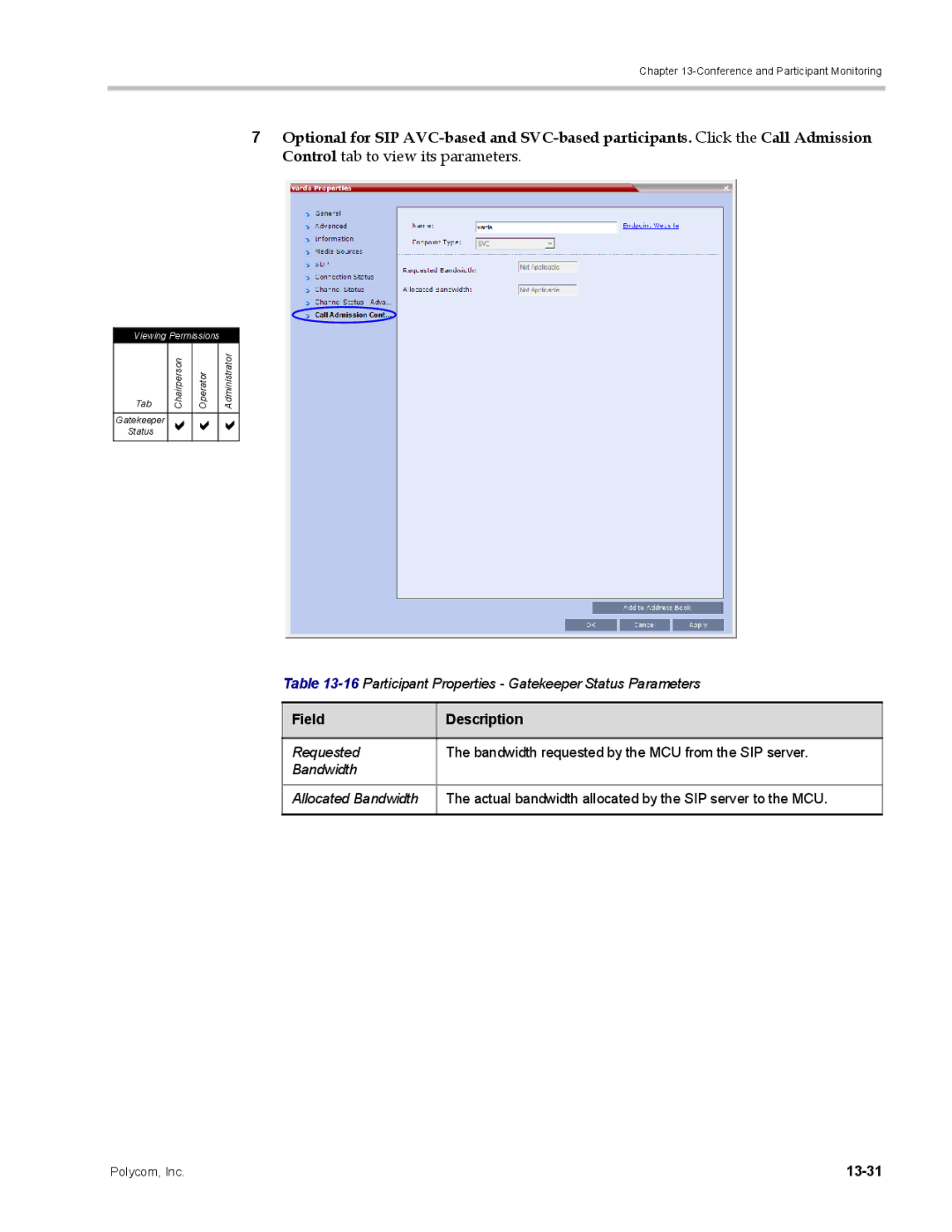 Polycom DOC2702A, RMX 1500 manual 16Participant Properties Gatekeeper Status Parameters, 13-31 