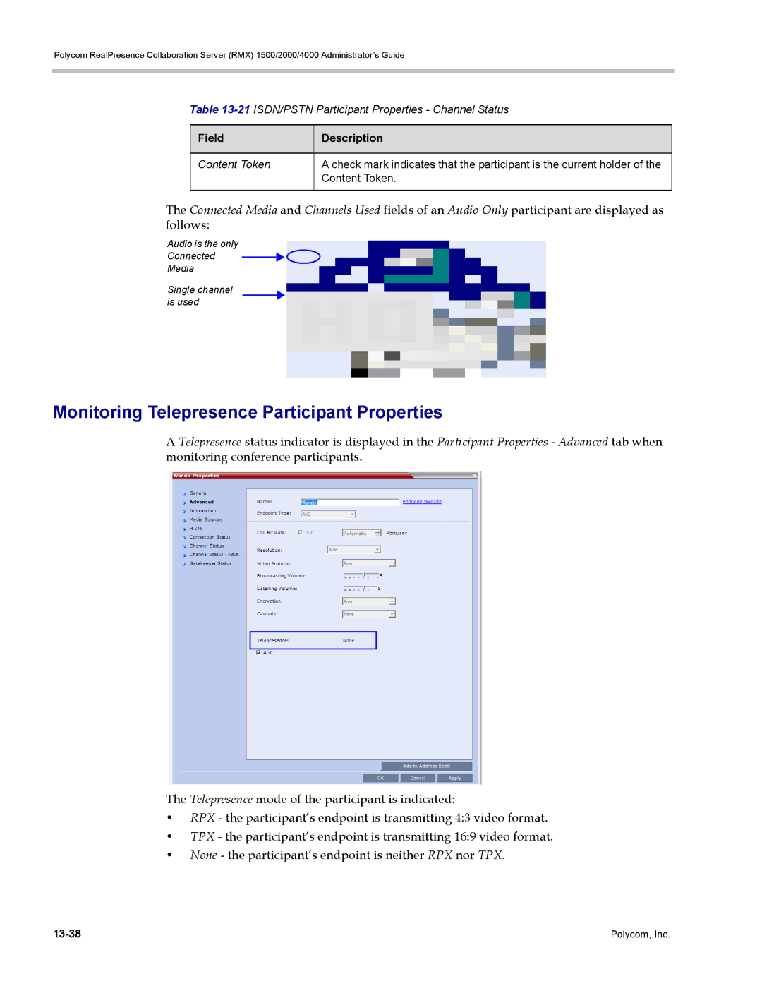 Polycom RMX 1500, DOC2702A manual Monitoring Telepresence Participant Properties 