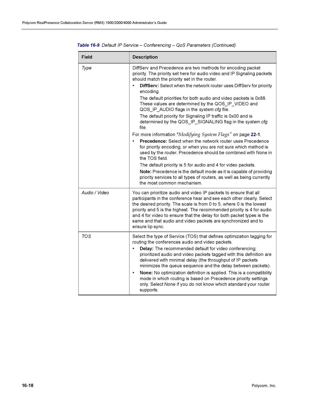 Polycom RMX 1500, DOC2702A manual Tos 