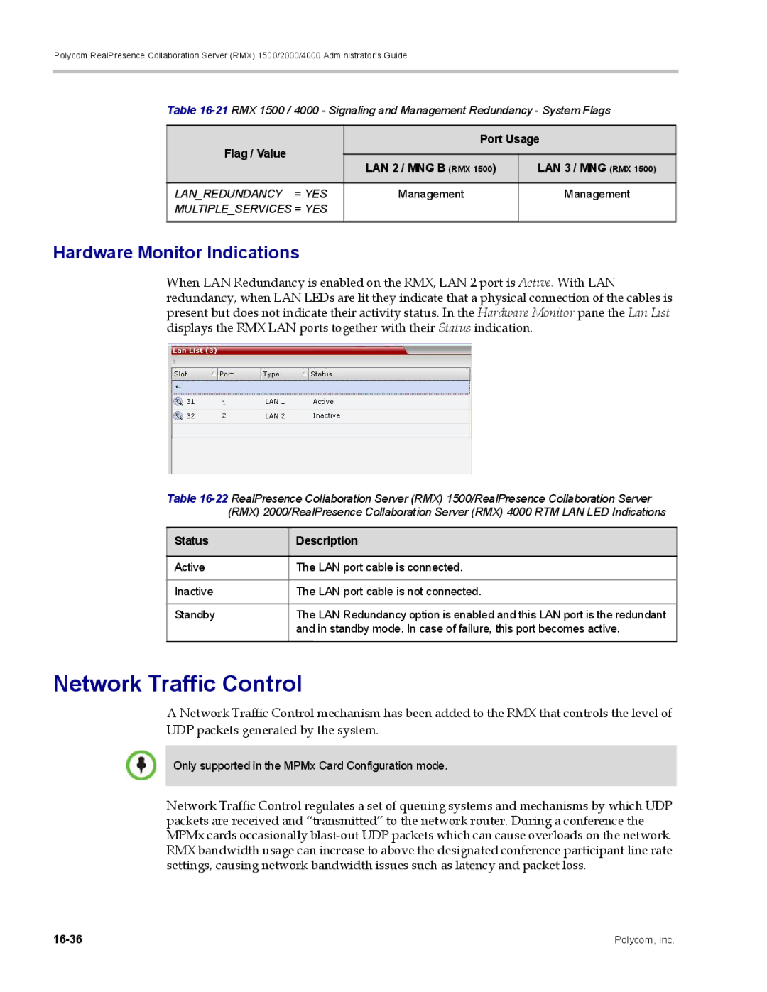 Polycom RMX 1500, DOC2702A manual Network Traffic Control, Hardware Monitor Indications, Status Description 