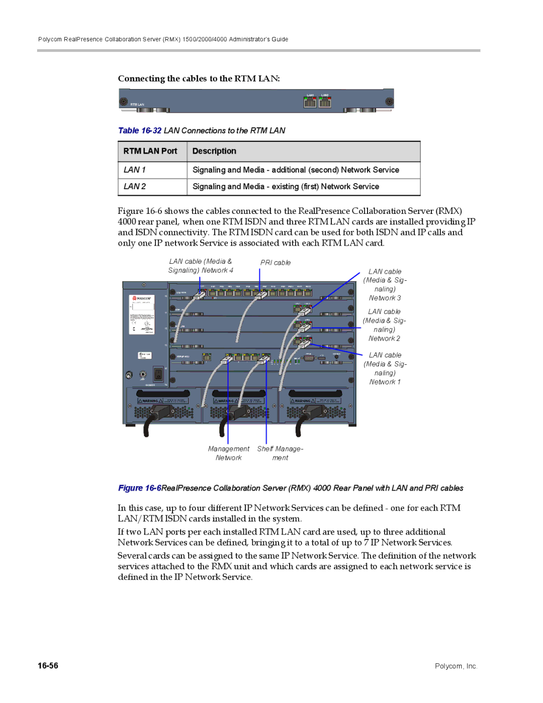 Polycom RMX 1500 manual Connecting the cables to the RTM LAN, 32LAN Connections to the RTM LAN, RTM LAN Port Description 