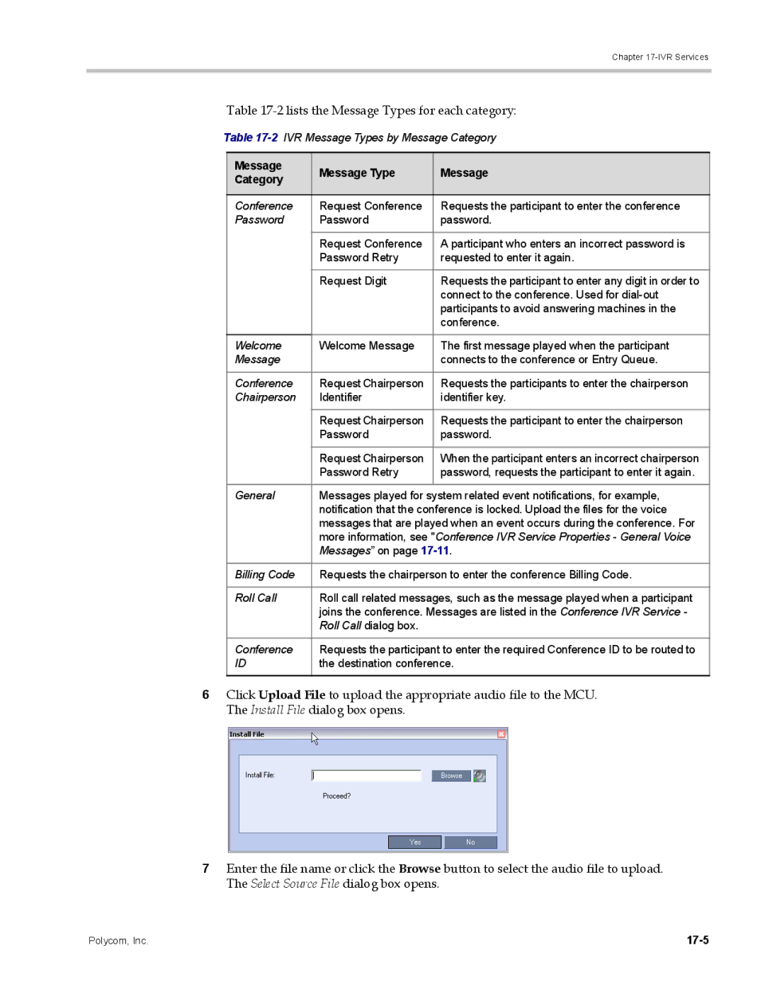 Polycom DOC2702A, RMX 1500 manual 2lists the Message Types for each category, 2IVR Message Types by Message Category, 17-5 