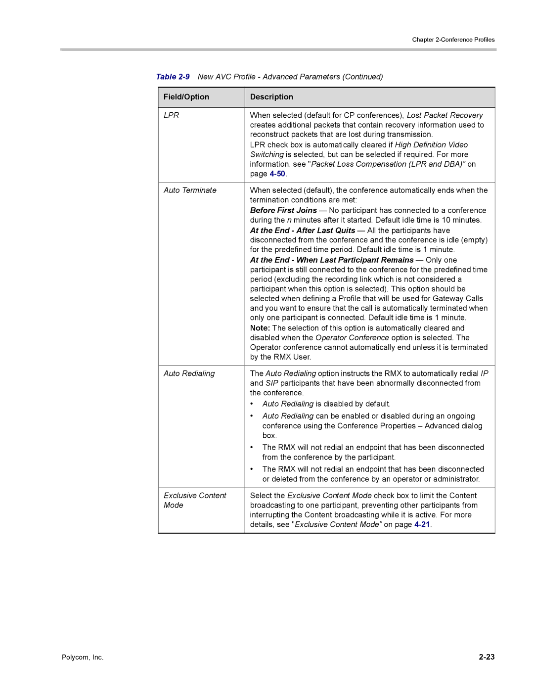 Polycom DOC2702A, RMX 1500 manual Lpr, At the End After Last Quits All the participants have, By the RMX User Auto Redialing 