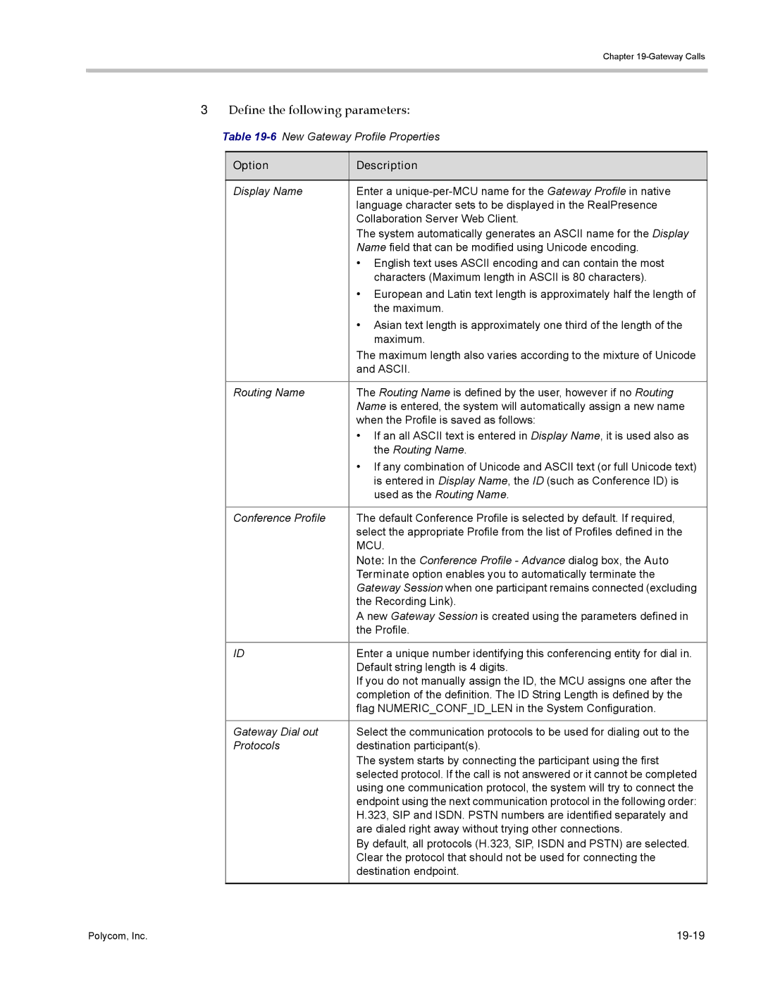 Polycom DOC2702A, RMX 1500 manual 19-19 