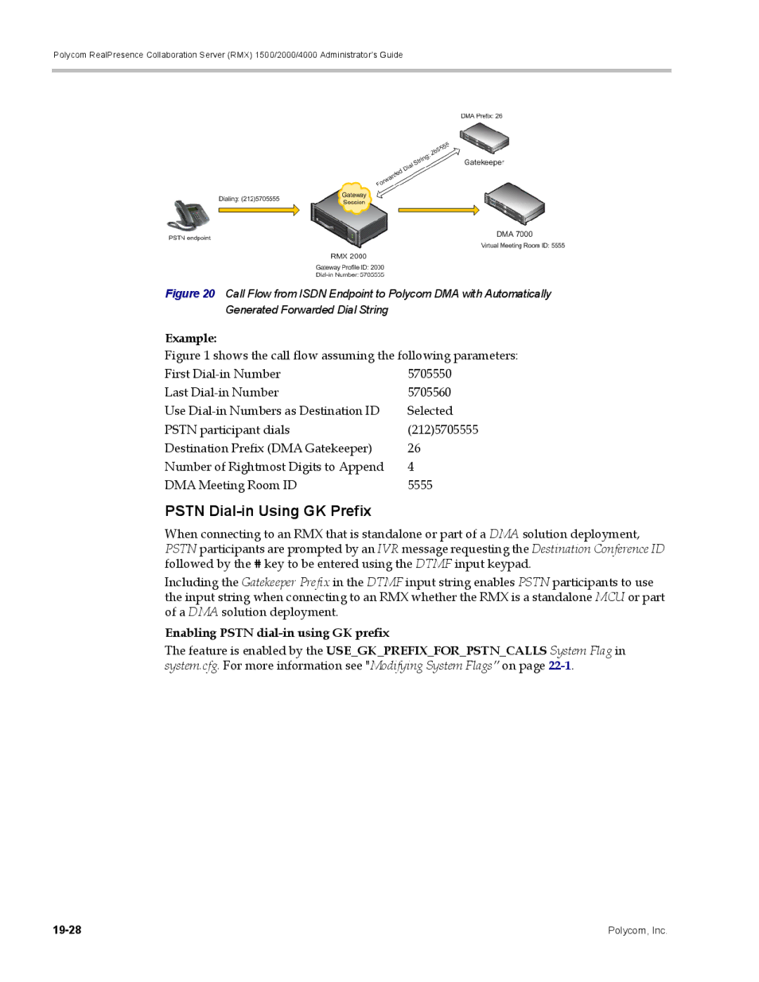 Polycom RMX 1500, DOC2702A manual Pstn Dial-in Using GK Prefix, Enabling Pstn dial-in using GK prefix 