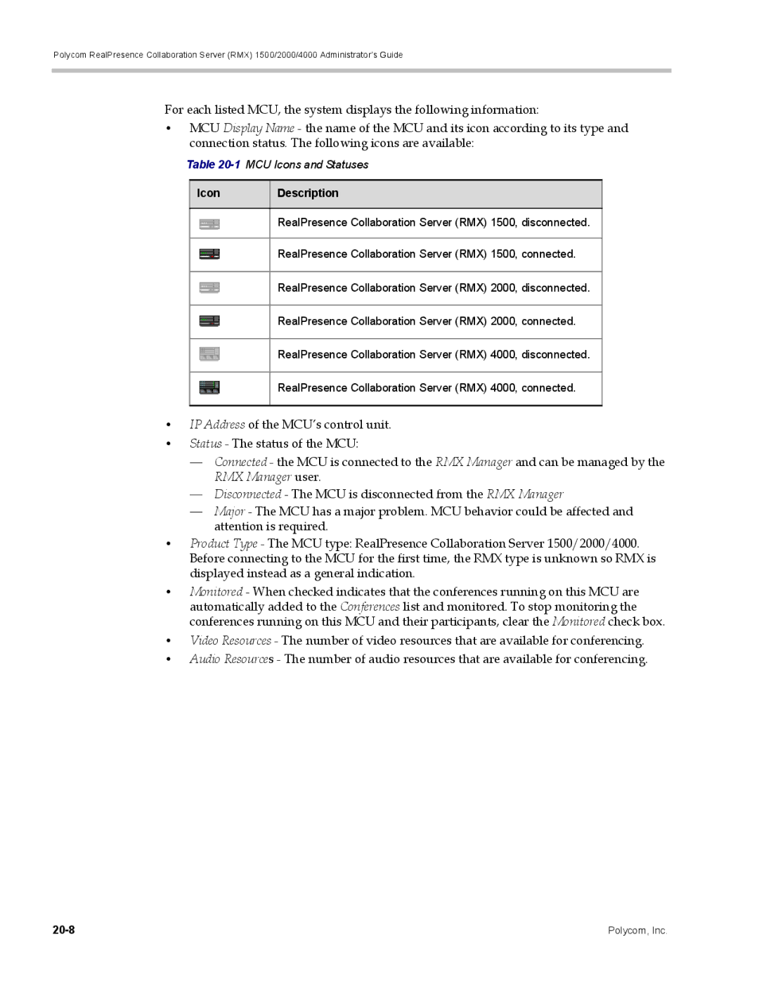 Polycom RMX 1500, DOC2702A manual 1MCU Icons and Statuses, Icon Description 