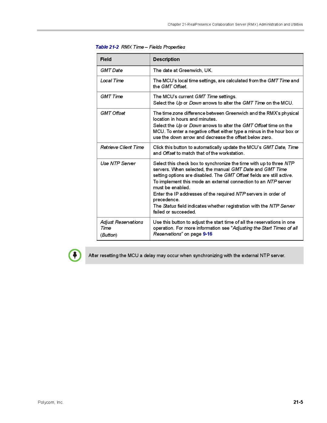 Polycom DOC2702A, RMX 1500 manual 21-5 