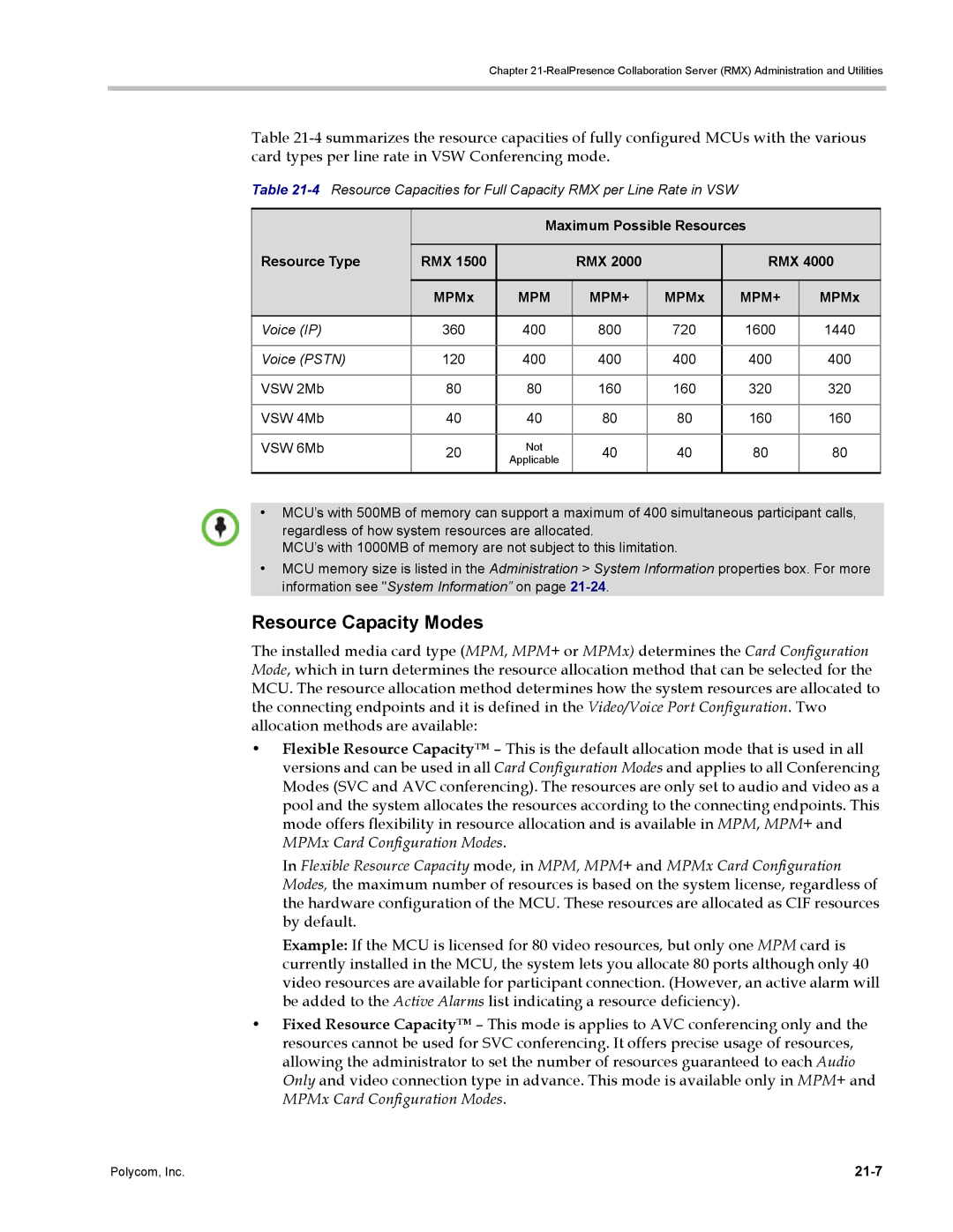 Polycom DOC2702A, RMX 1500 manual Resource Capacity Modes, 21-7 