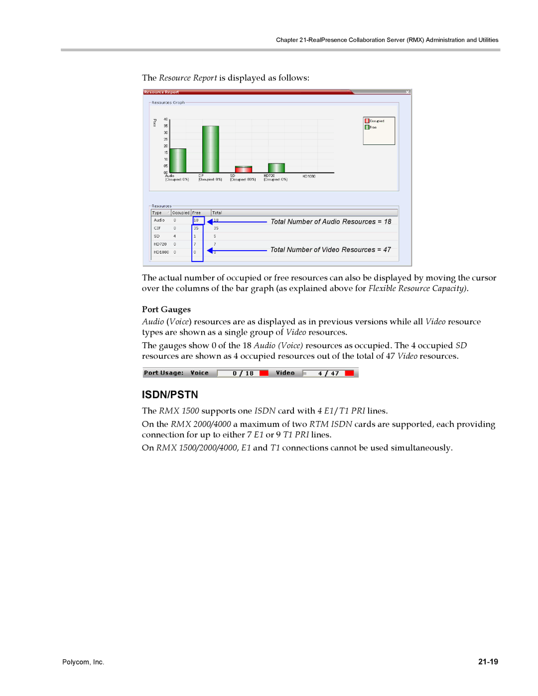 Polycom DOC2702A, RMX 1500 manual Resource Report is displayed as follows, 21-19 