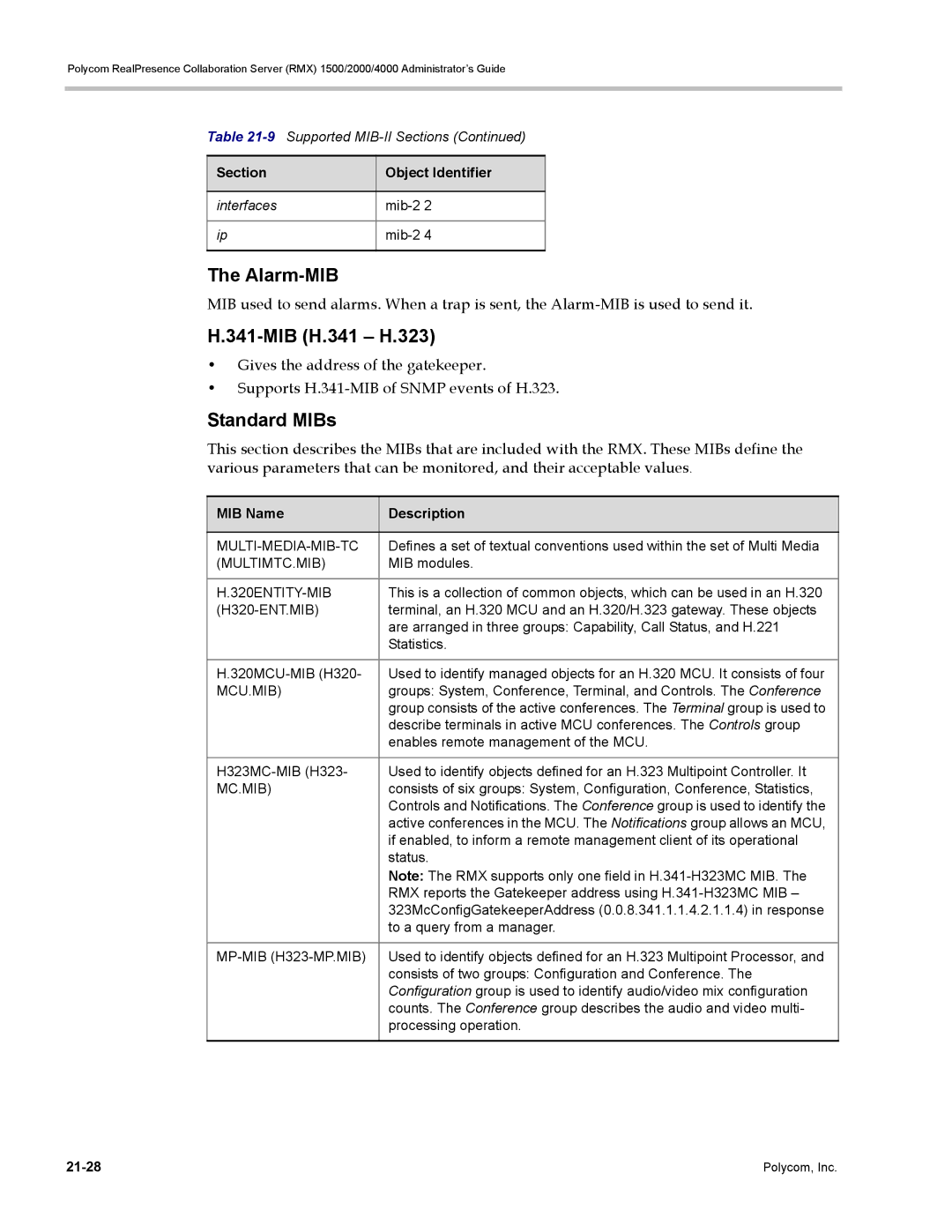 Polycom RMX 1500, DOC2702A manual Alarm-MIB, MIB H.341 H.323, Standard MIBs, Interfaces Mib-2, MIB Name Description 