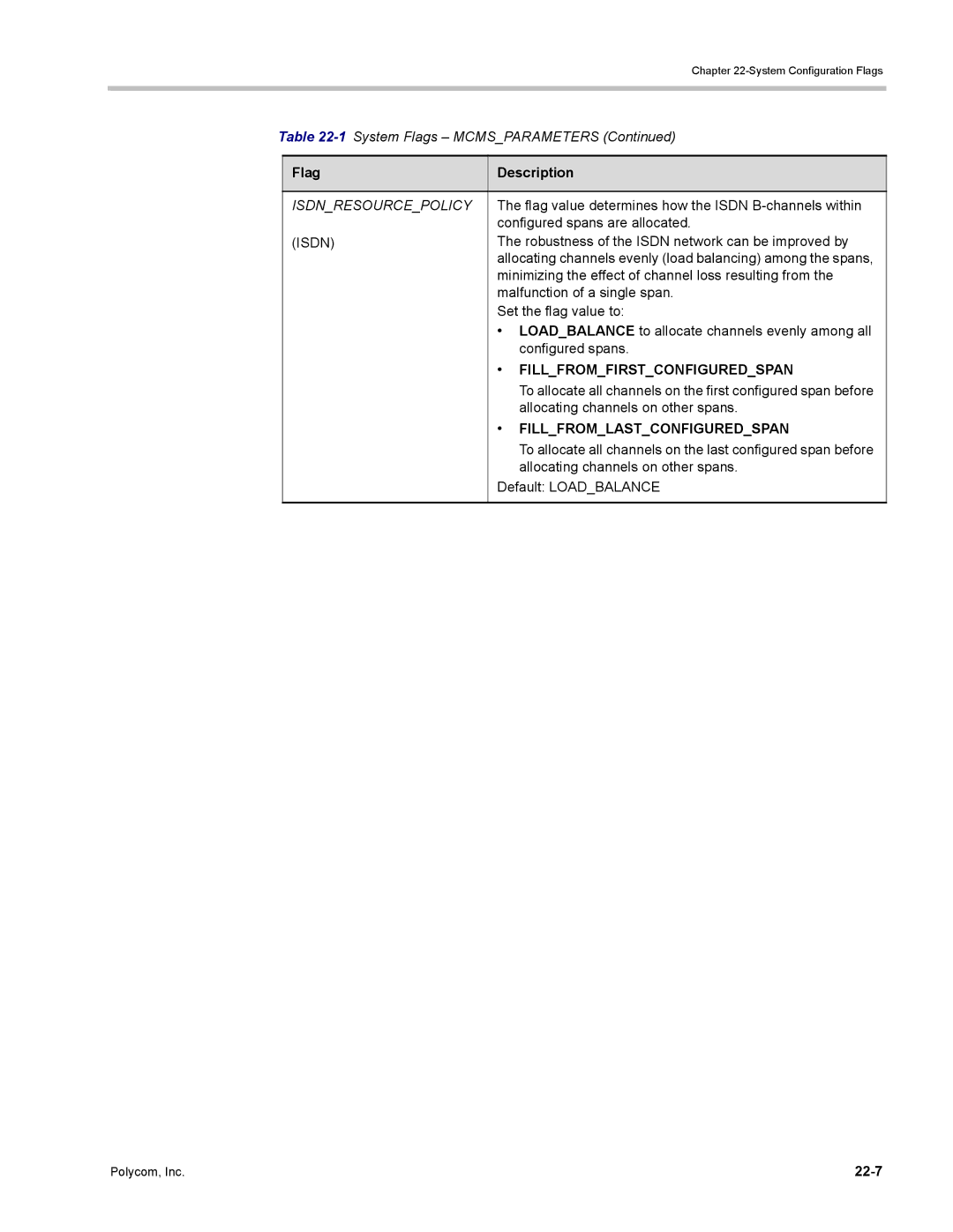 Polycom DOC2702A, RMX 1500 manual Isdnresourcepolicy, 22-7 